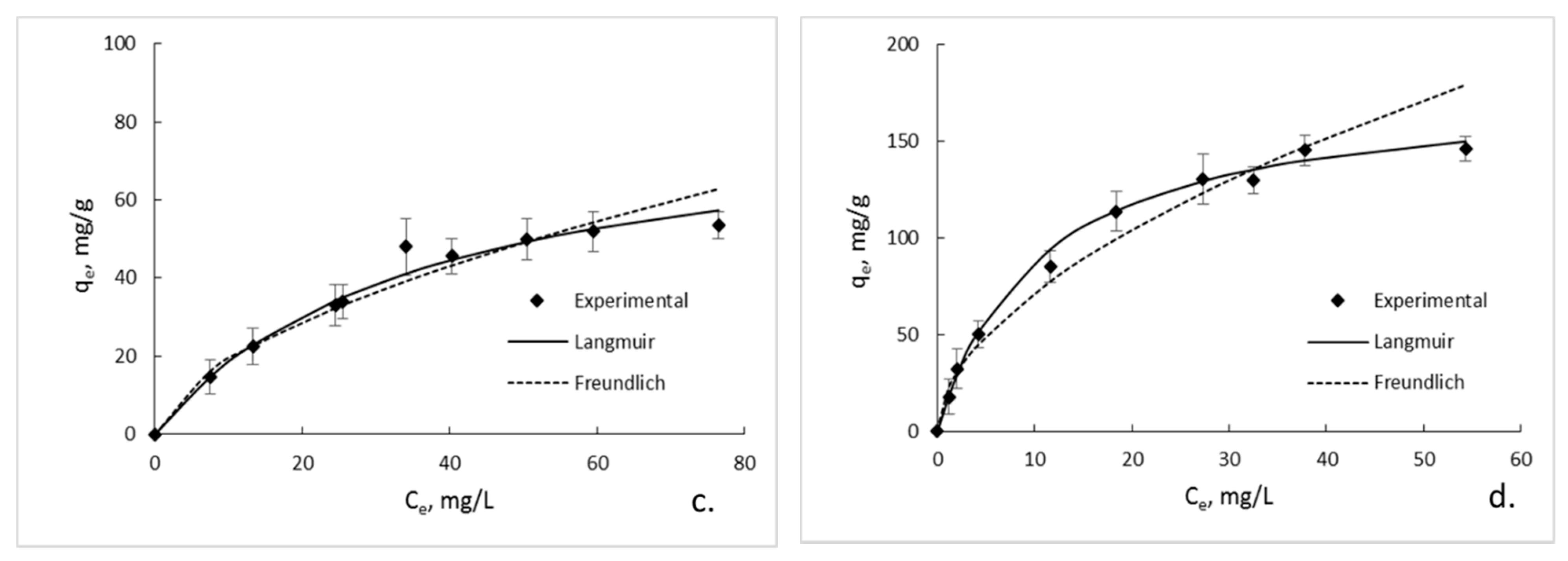 Polymers 12 01182 g008b