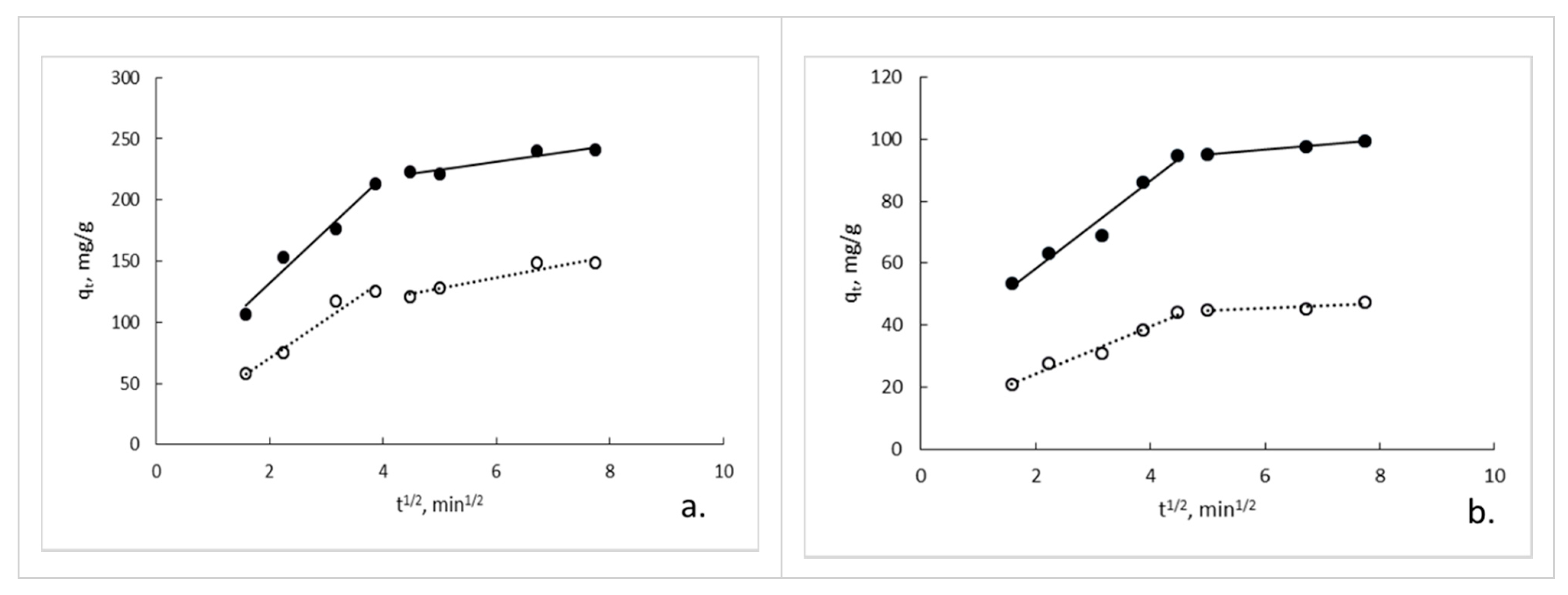Polymers 12 01182 g010
