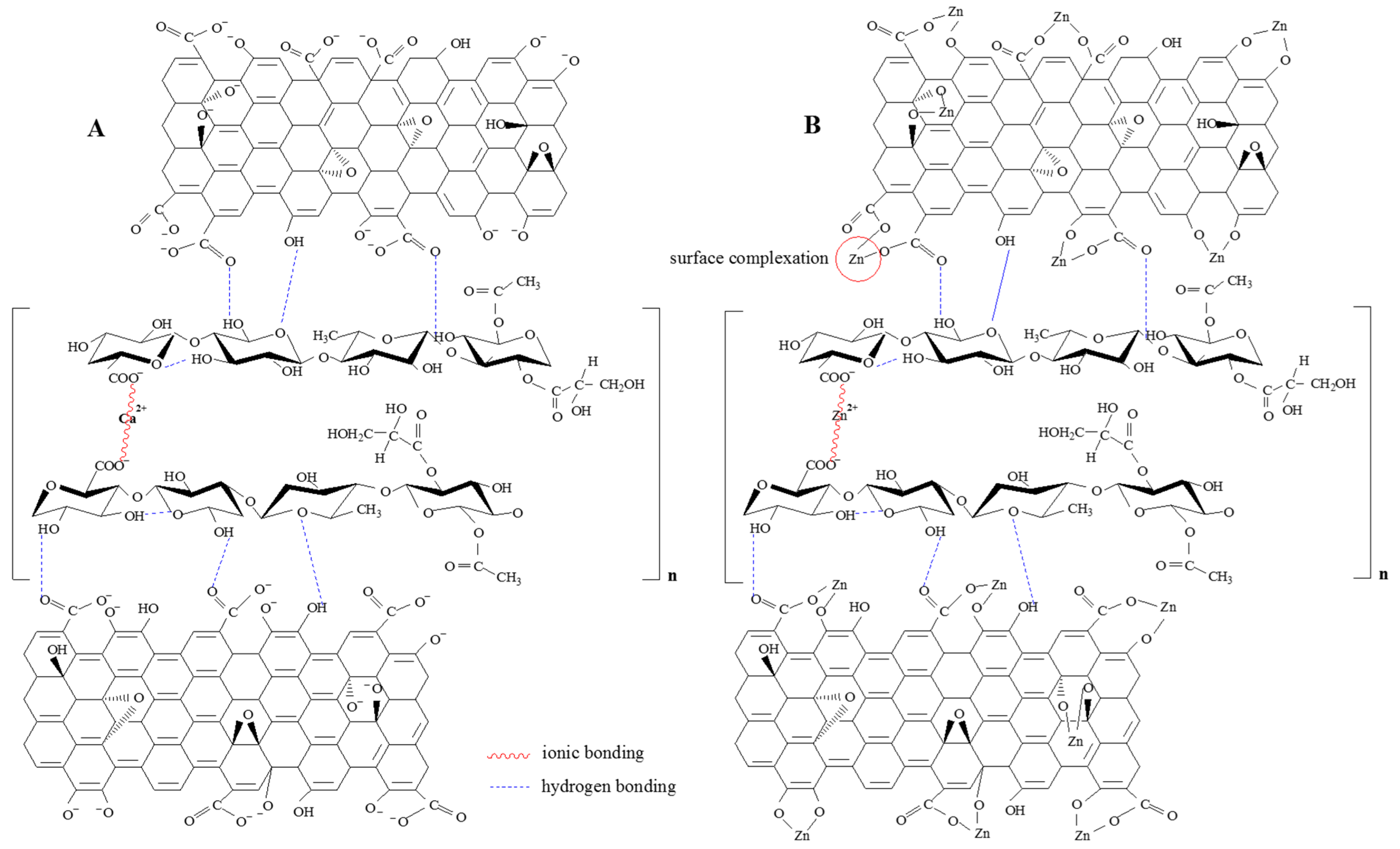 Polymers 12 01182 g011