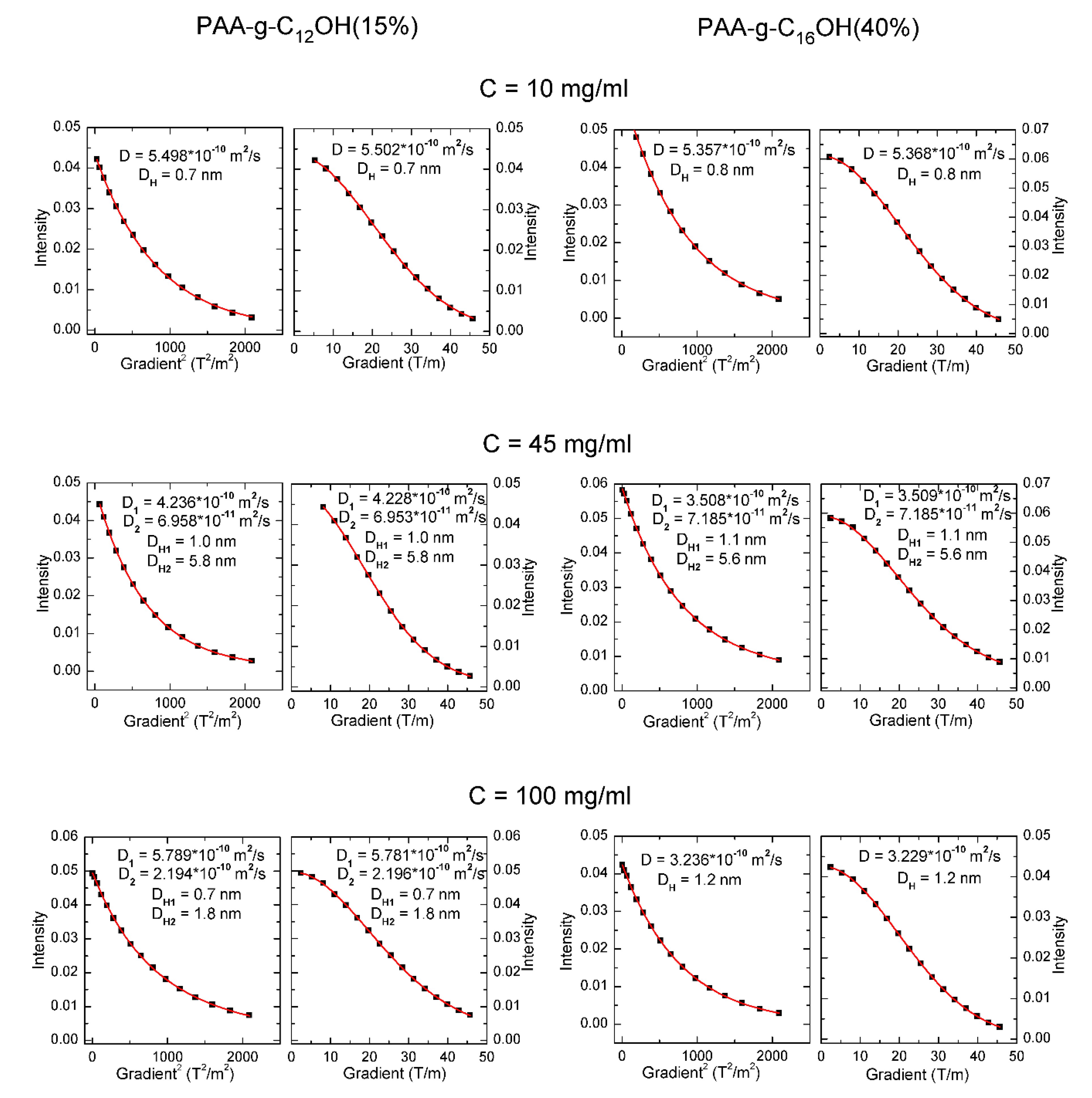 Polymers 12 01185 g002