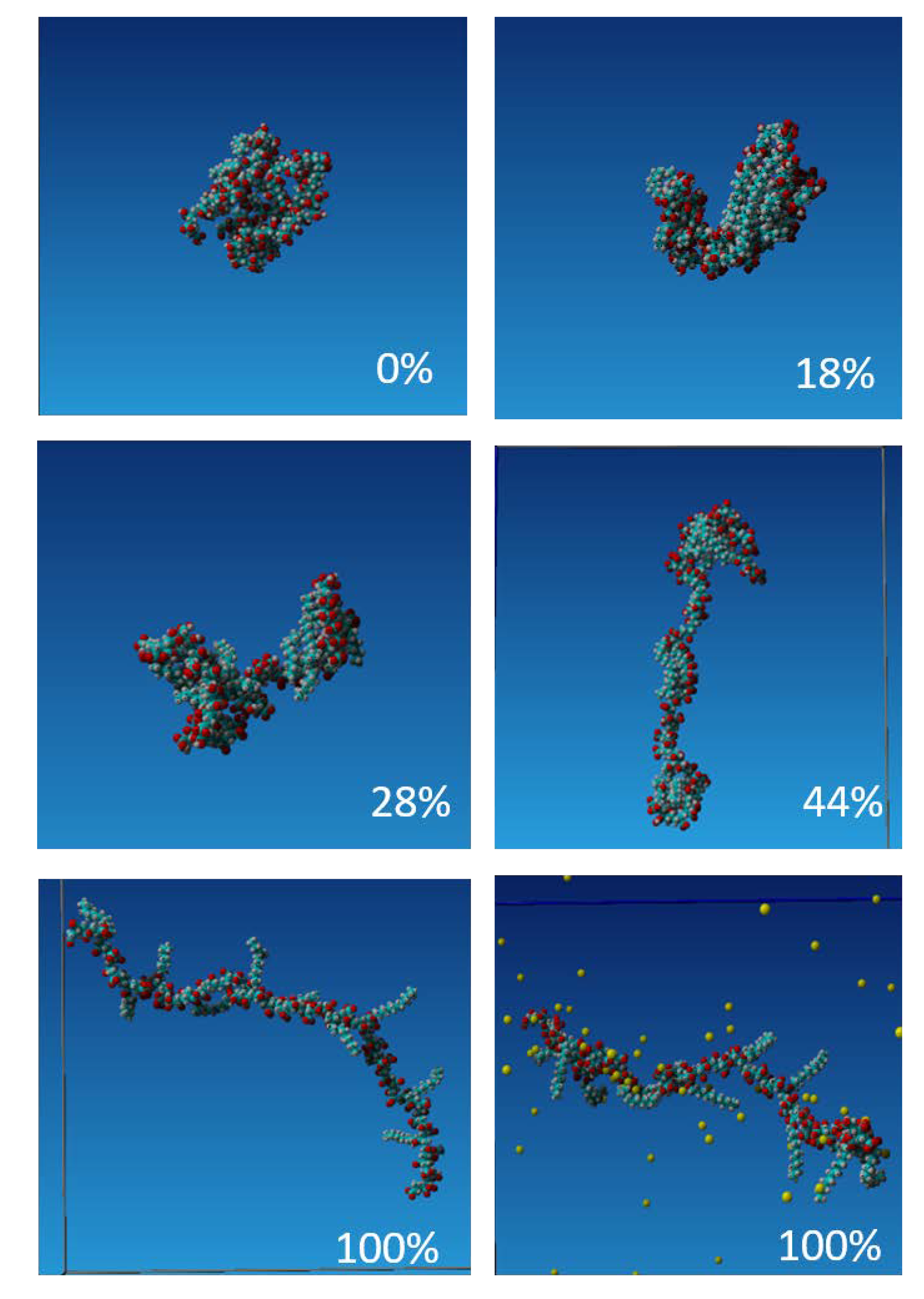 Polymers 12 01185 g004