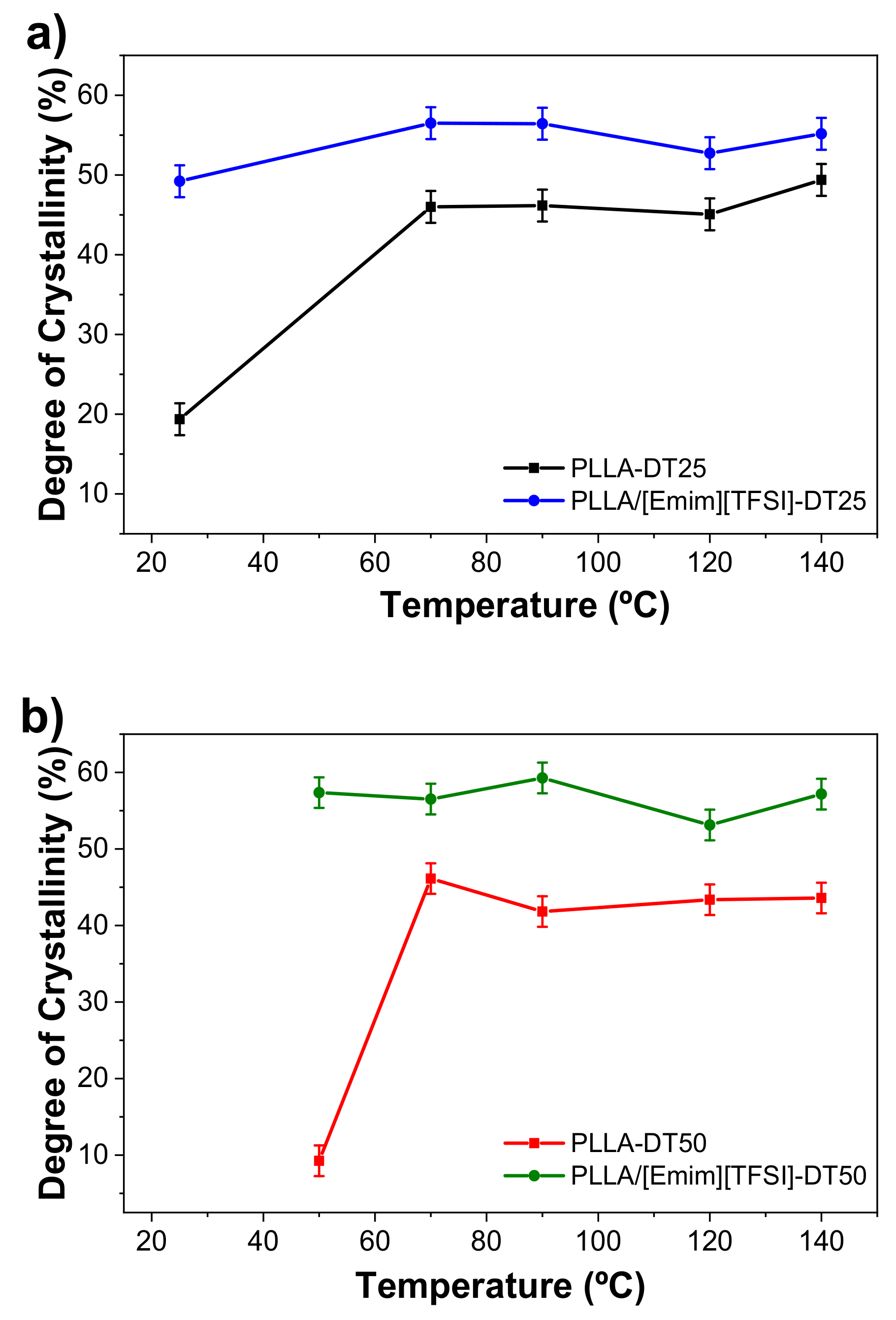 Polymers 12 01187 g005