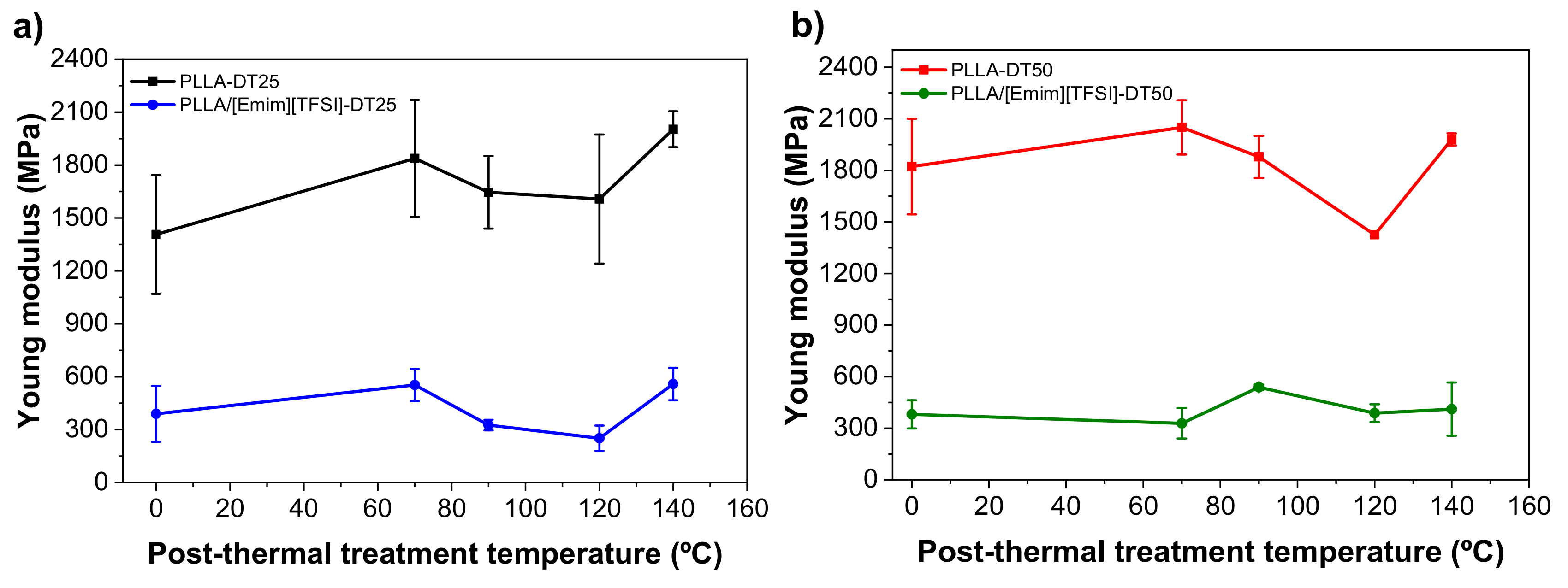 Polymers 12 01187 g007