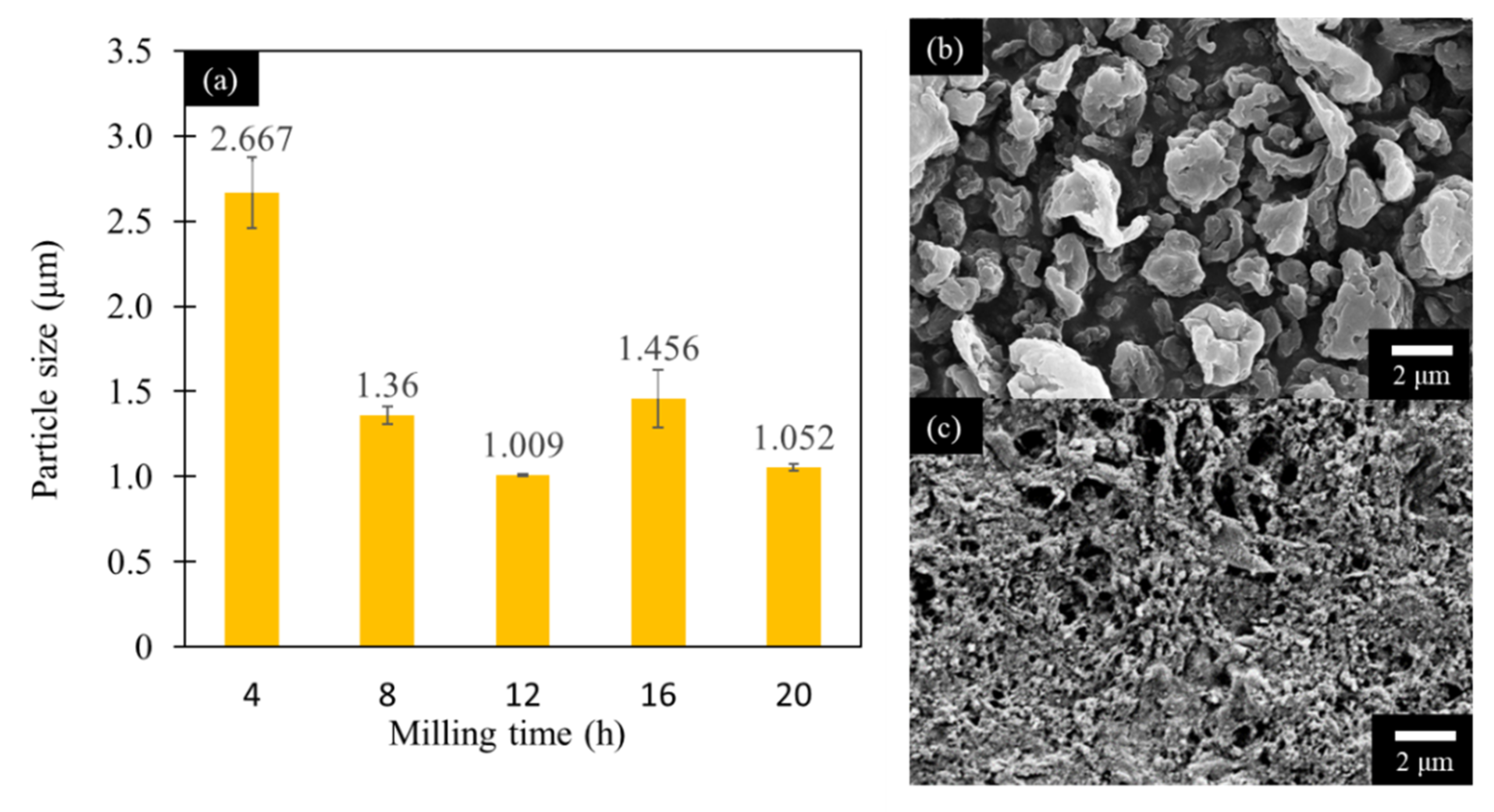 Polymers 12 01190 g001 Polymers 12 01190 g001