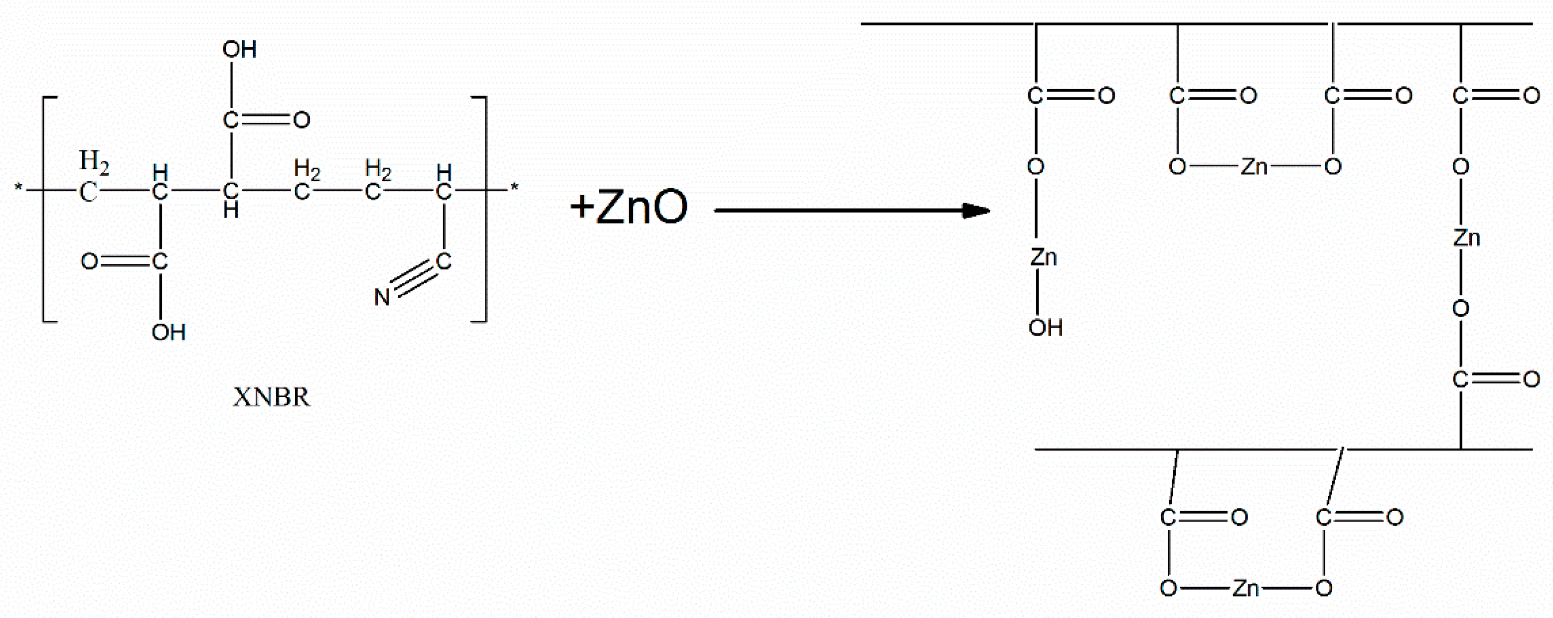 Polymers 12 01192 sch001