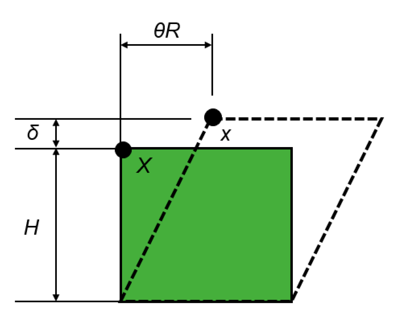 Polymers 12 01194 g003
