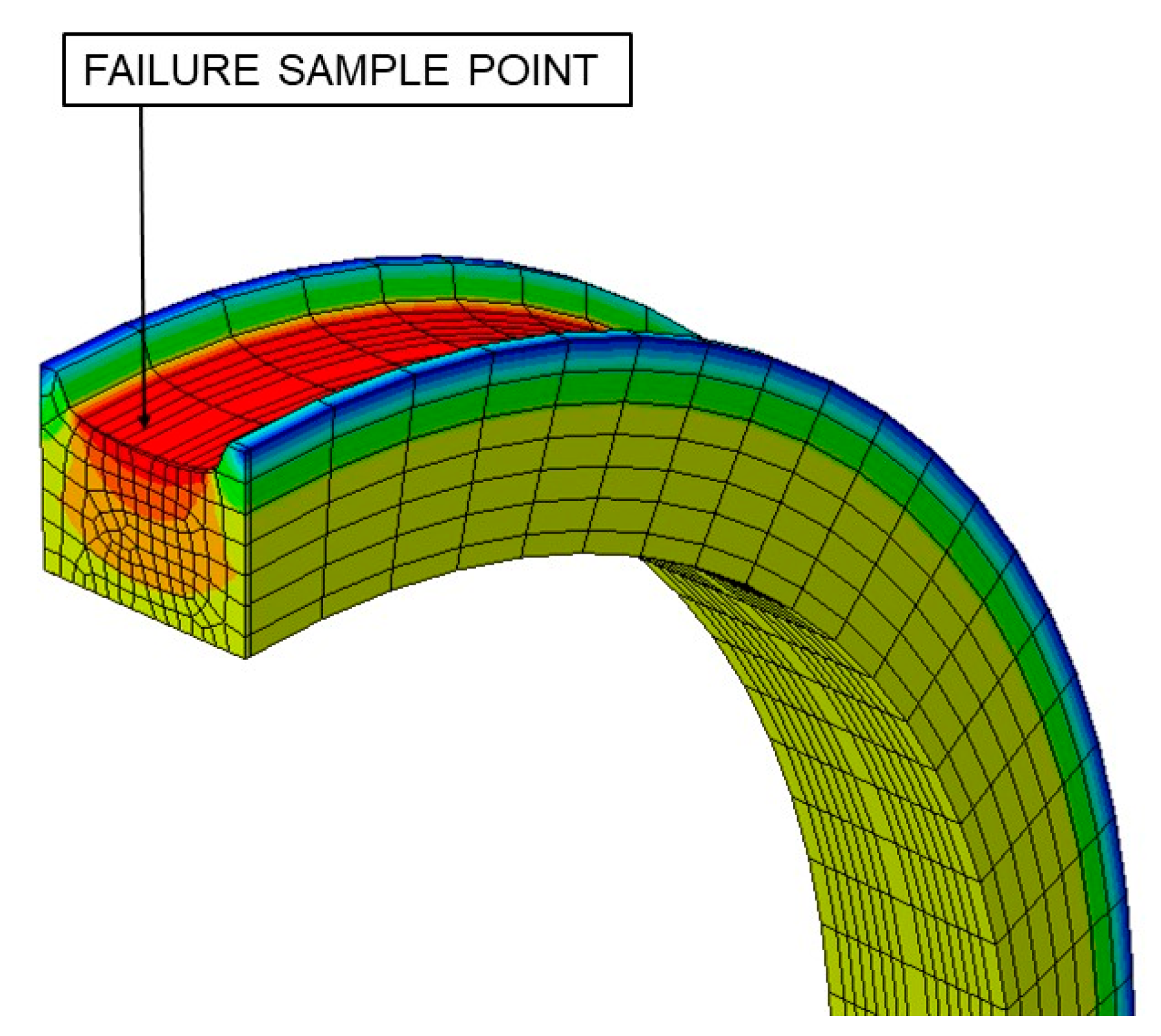 Polymers 12 01194 g004
