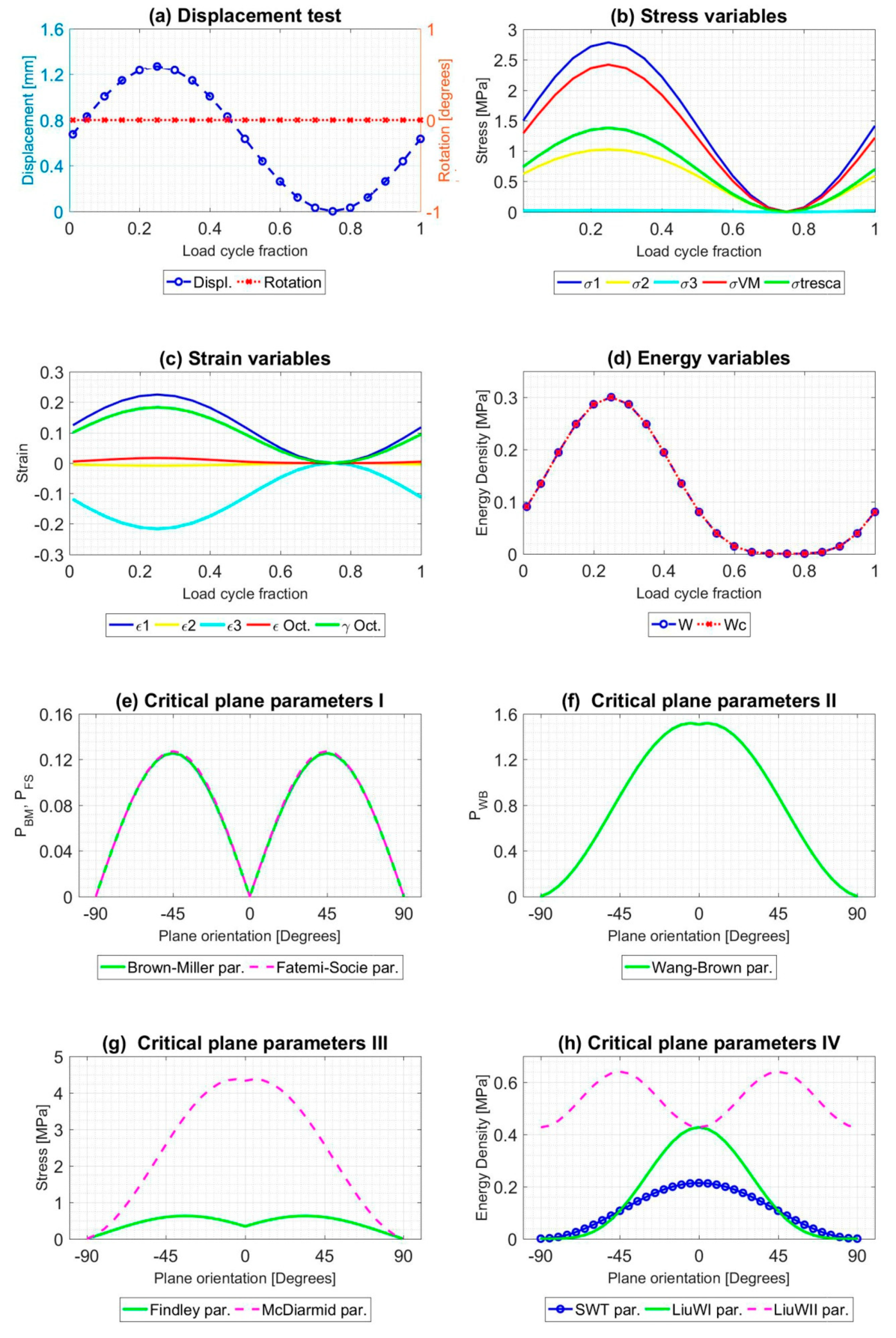 Polymers 12 01194 g005