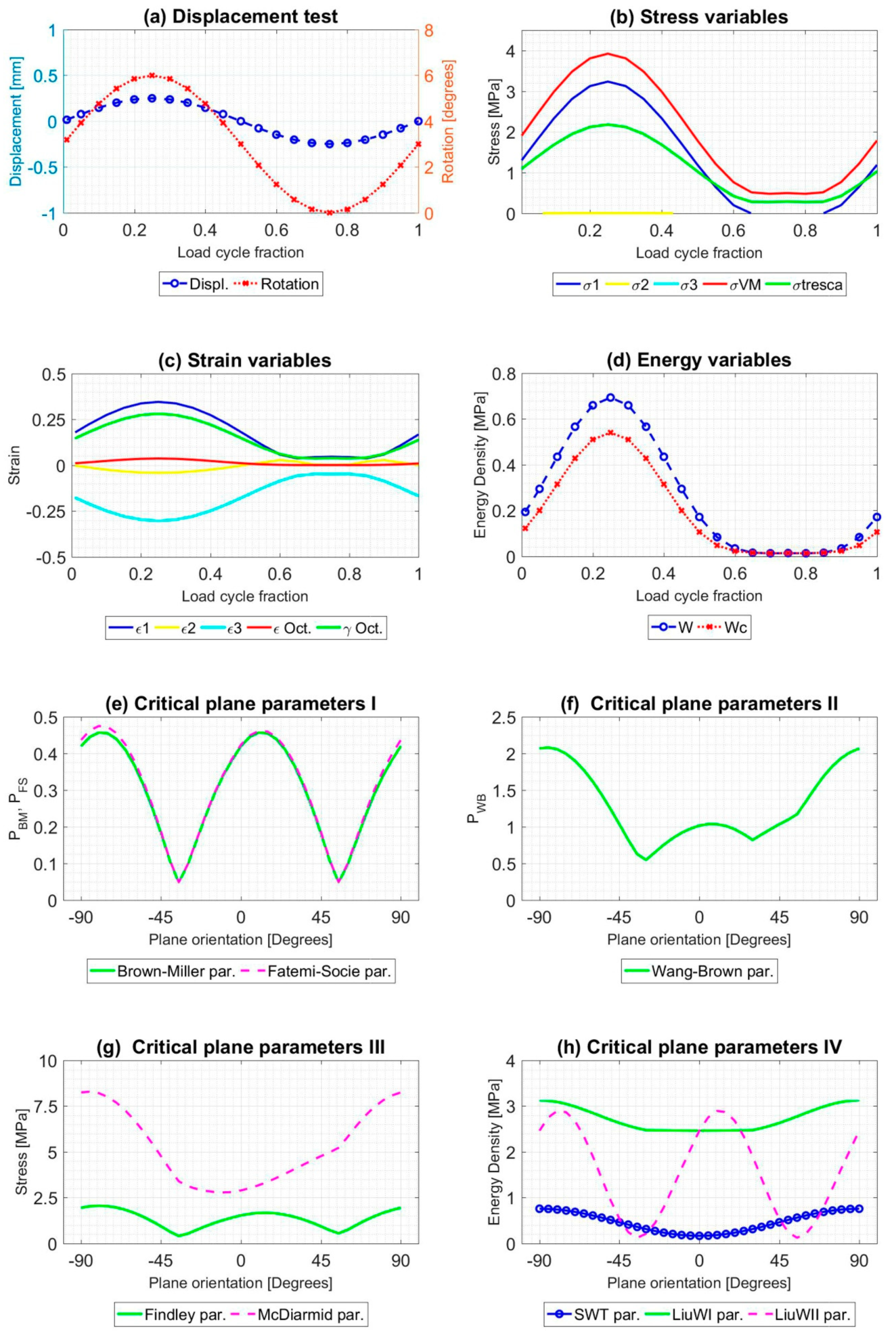 Polymers 12 01194 g006