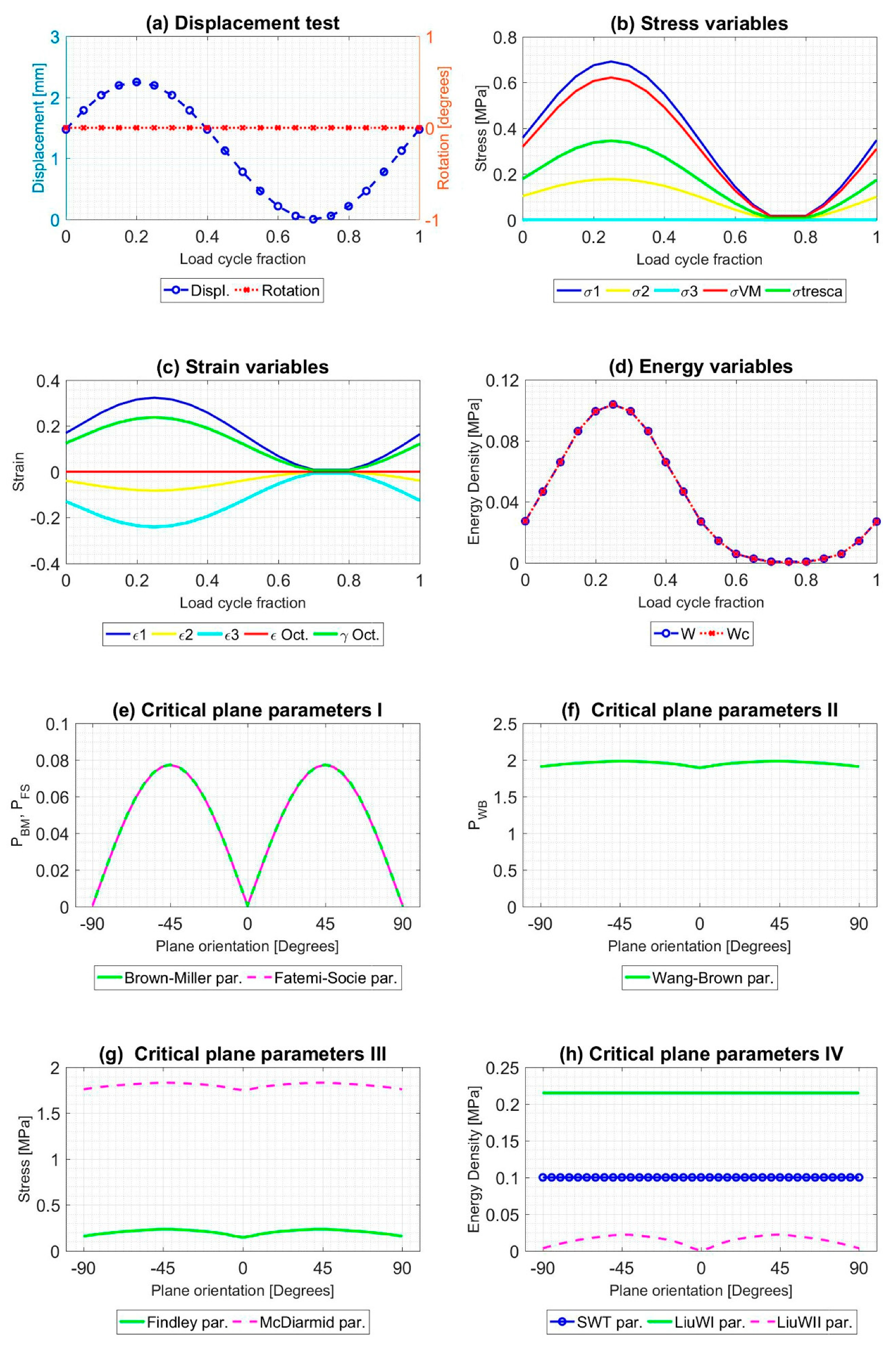 Polymers 12 01194 g008