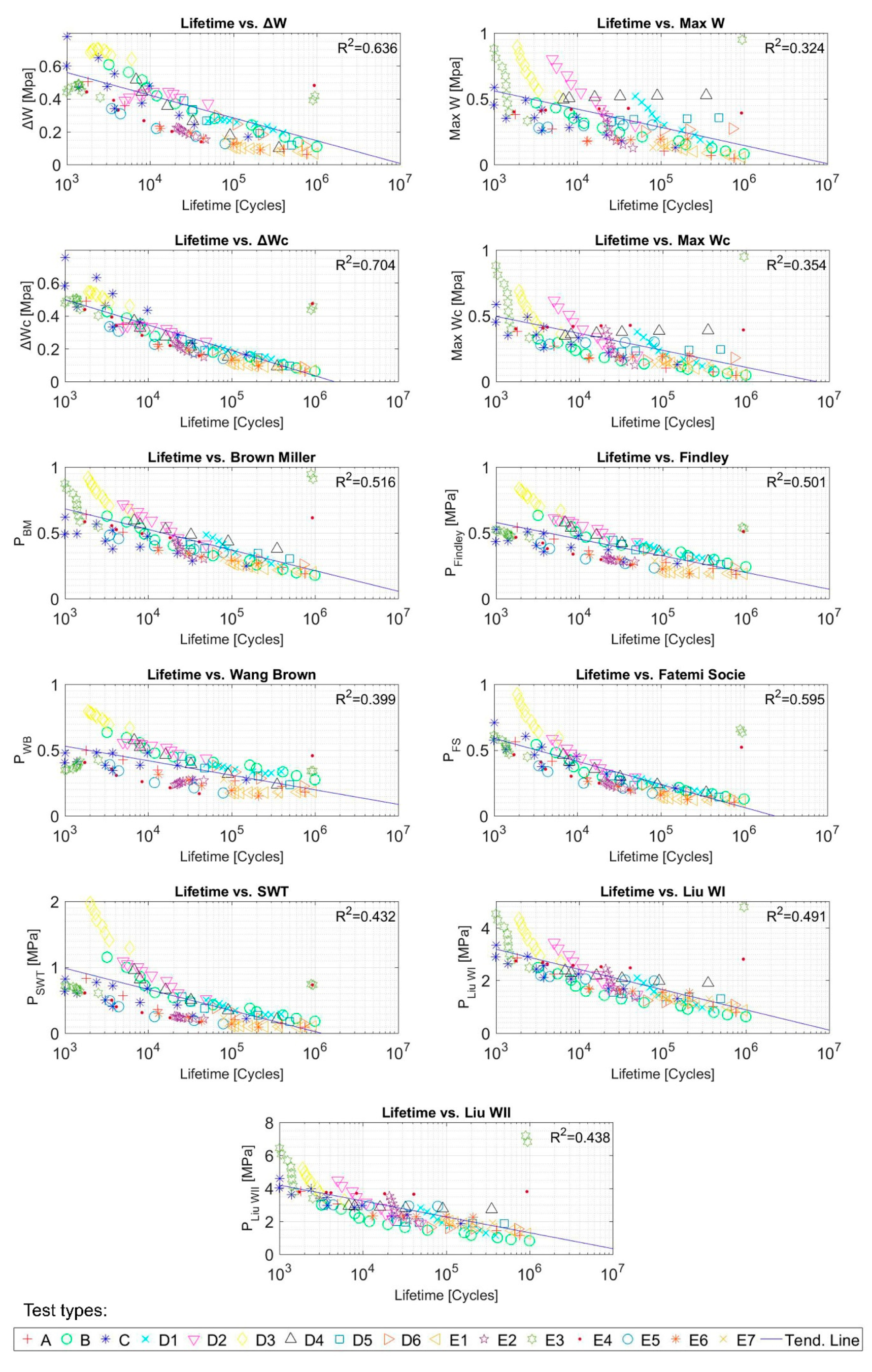 Polymers 12 01194 g011b