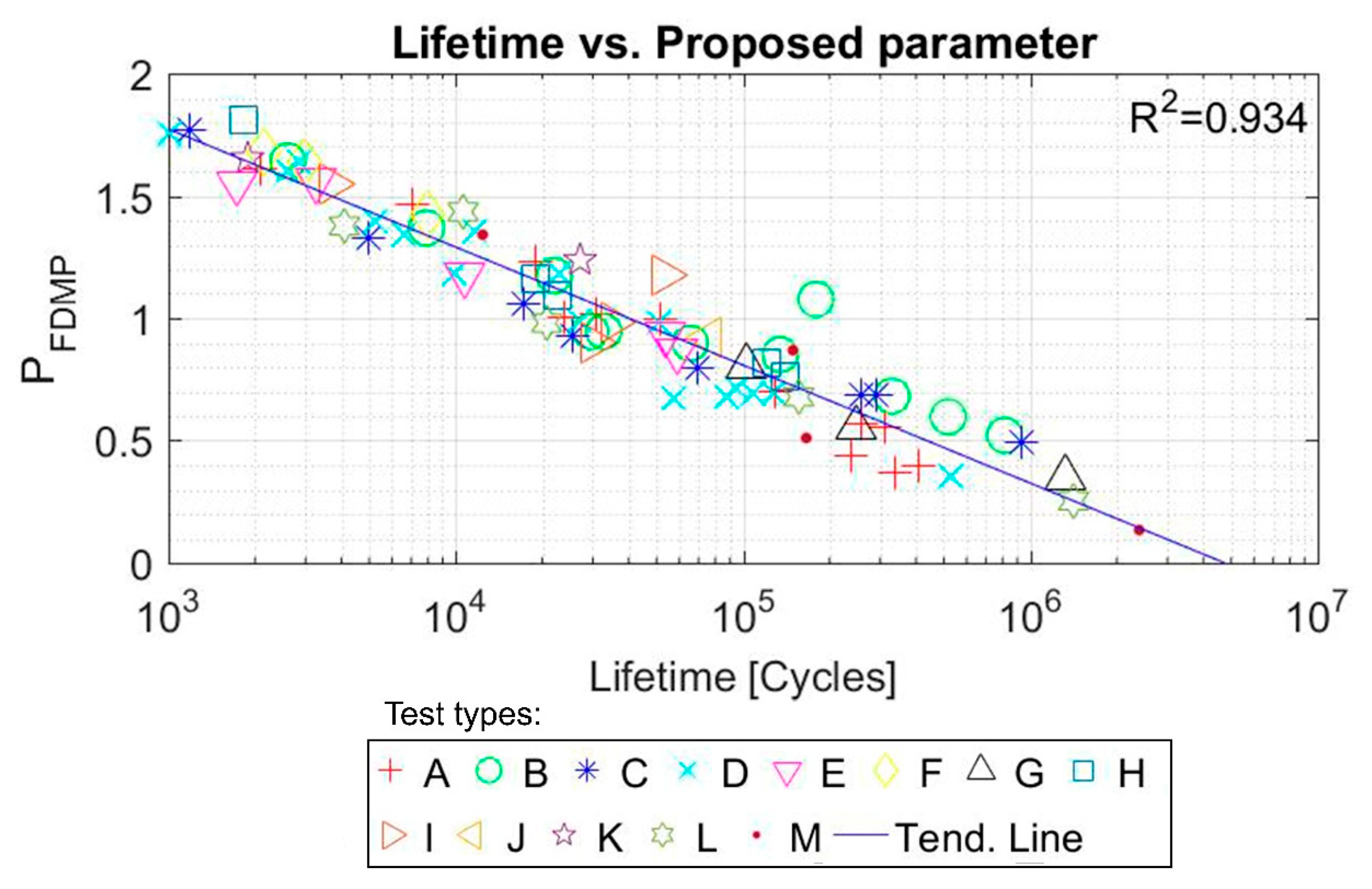 Polymers 12 01194 g012