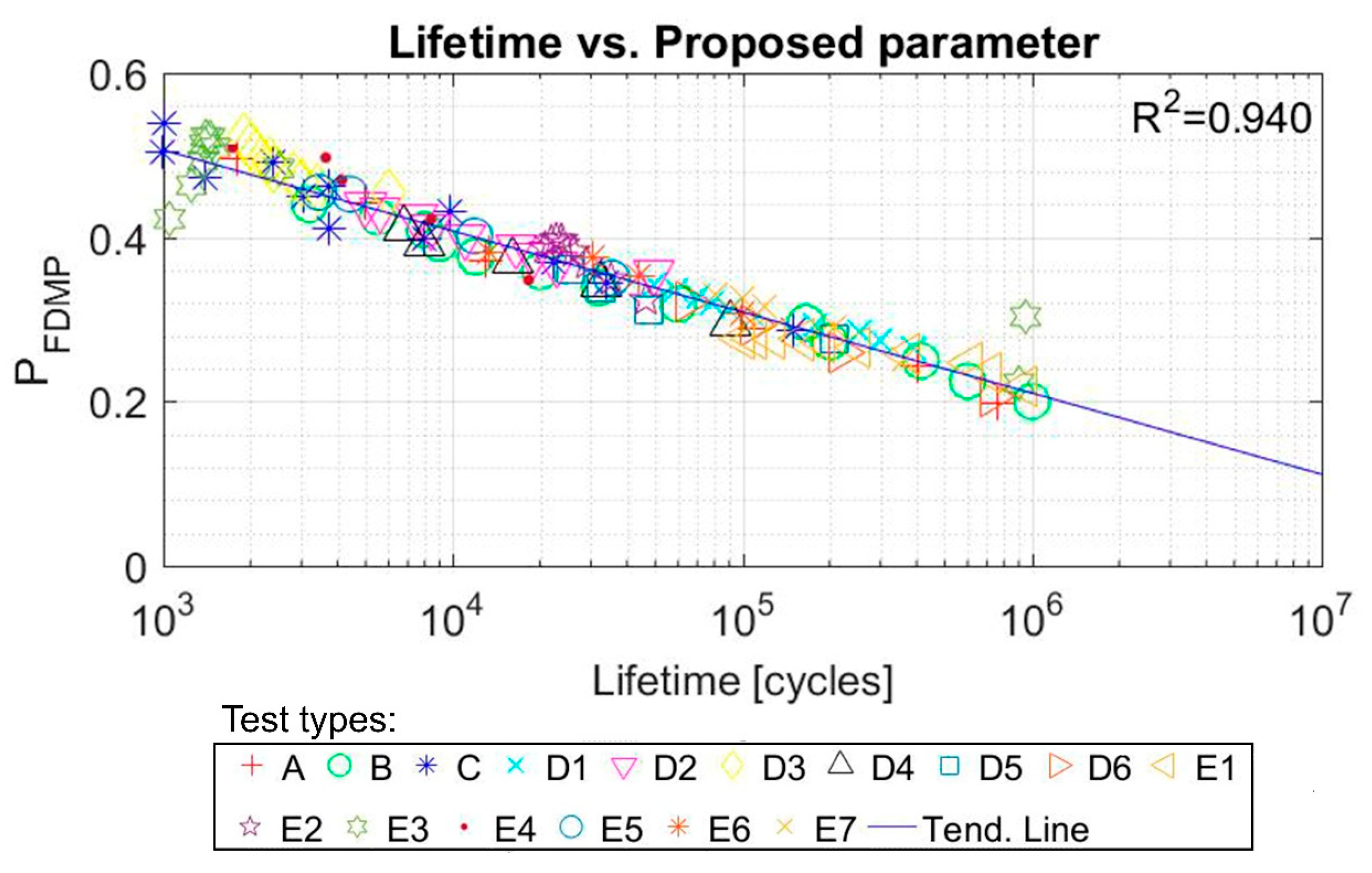 Polymers 12 01194 g014