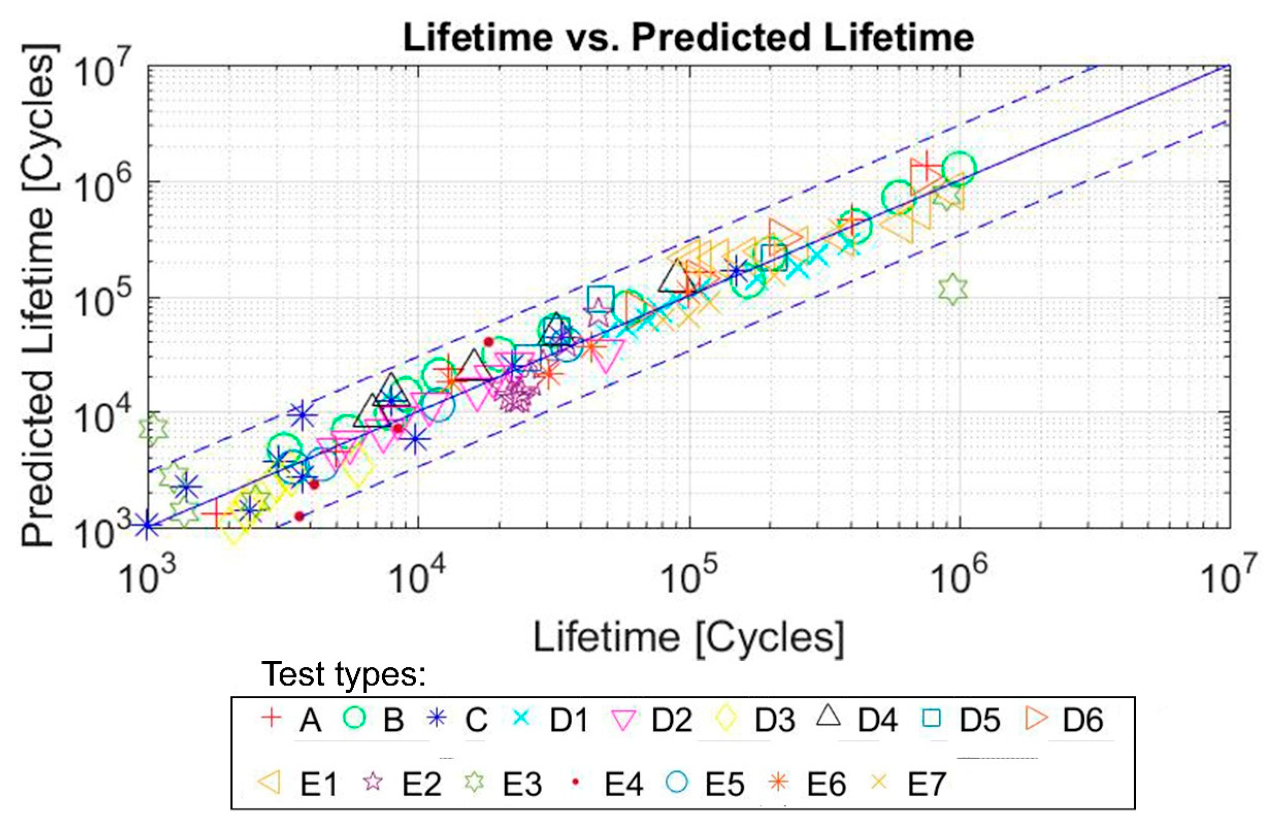 Polymers 12 01194 g015