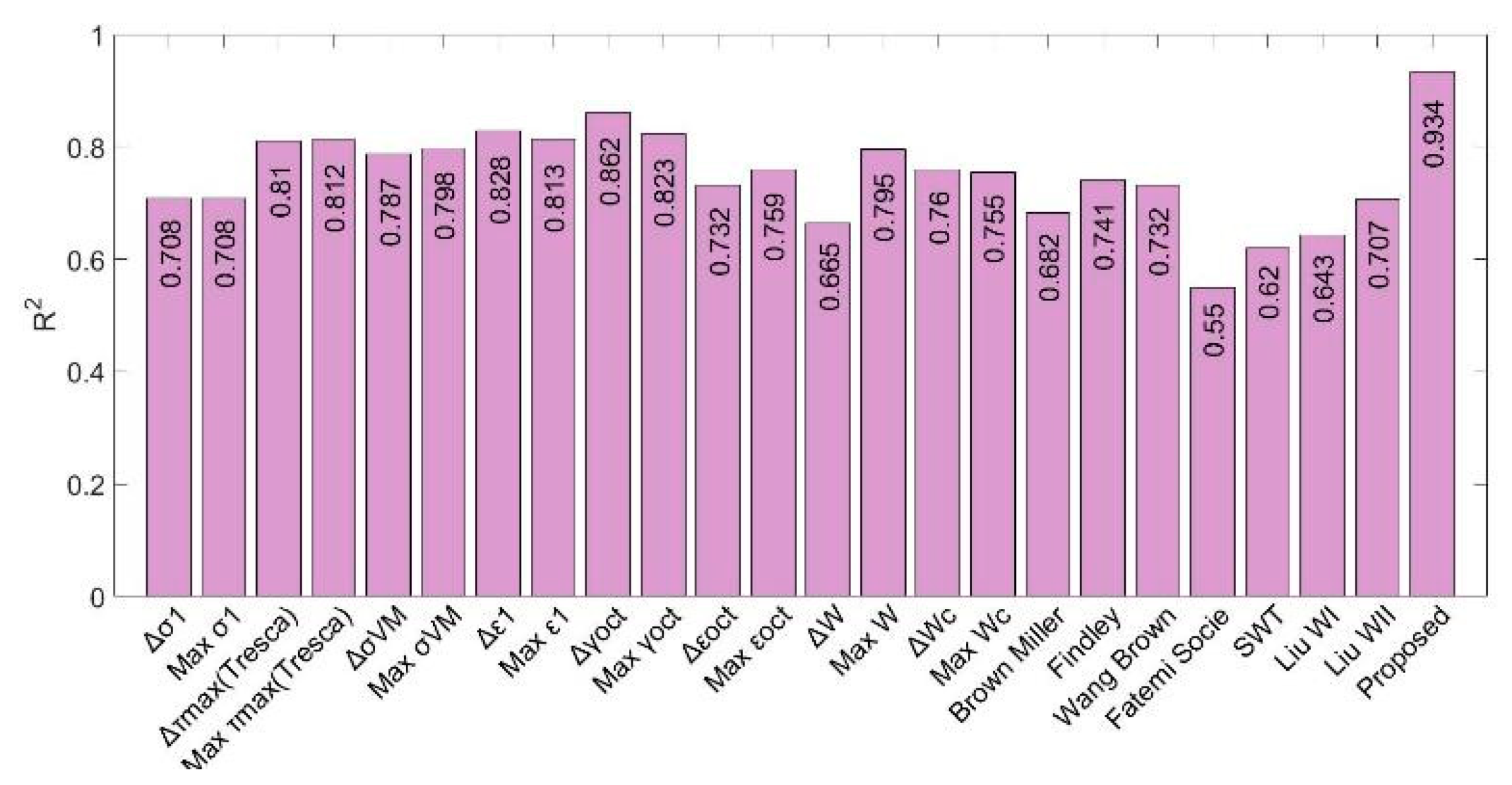 Polymers 12 01194 g016