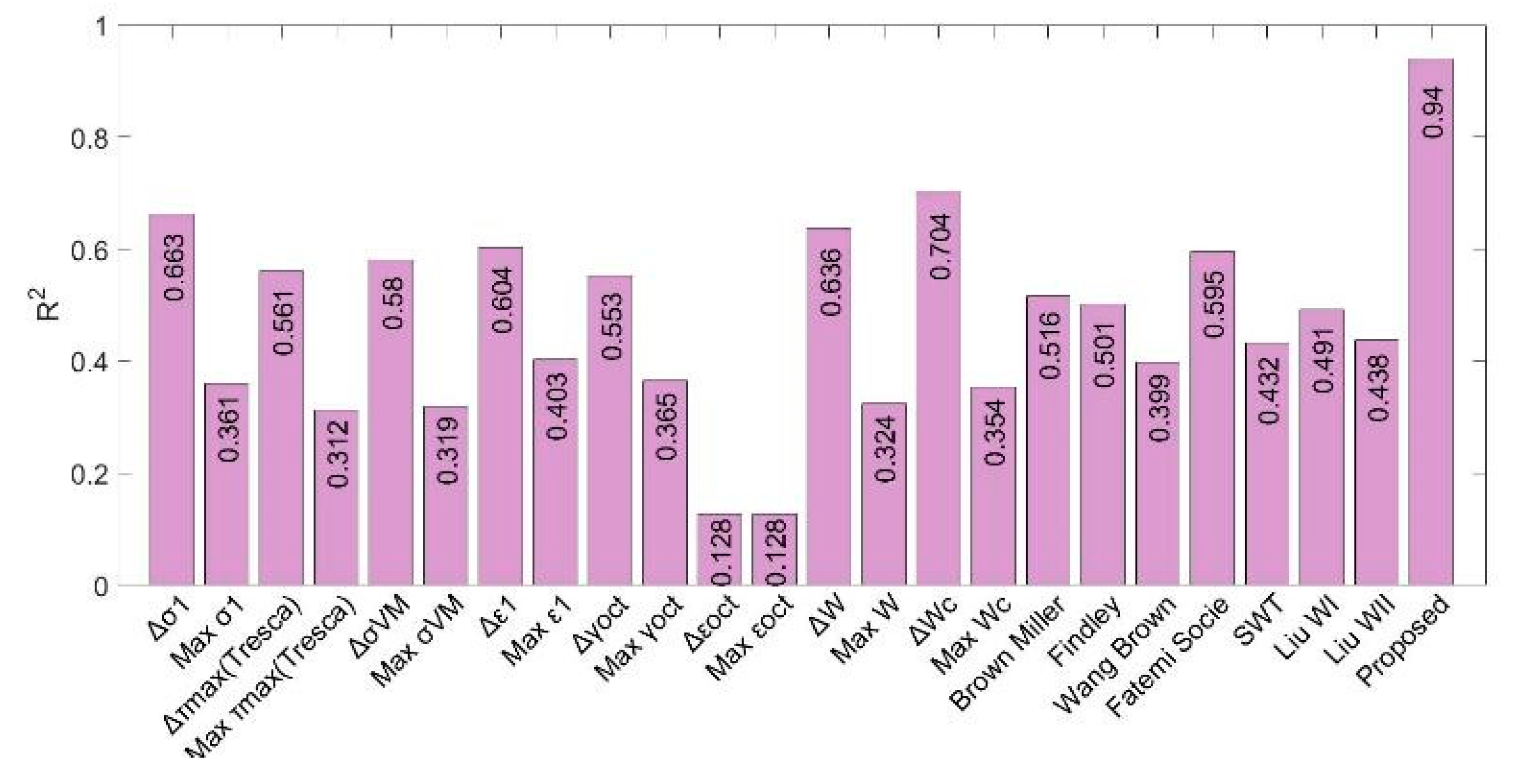 Polymers 12 01194 g017