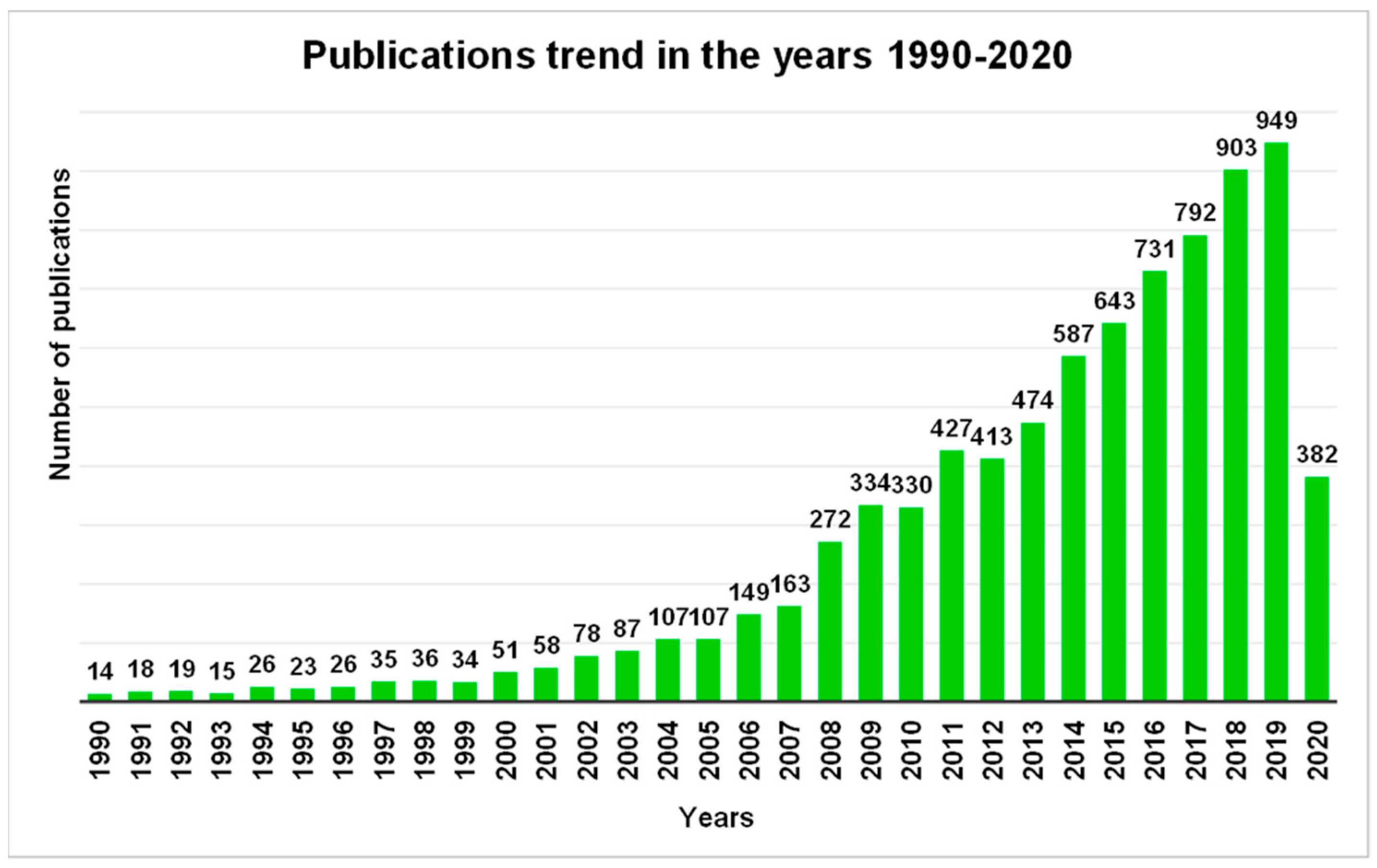 Polymers 12 01195 g002