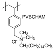 Polymers 12 01195 i006 Polymers 12 01195 i006