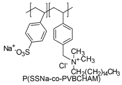 Polymers 12 01195 i007 Polymers 12 01195 i007
