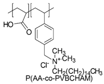Polymers 12 01195 i008 Polymers 12 01195 i008