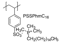 Polymers 12 01195 i011 Polymers 12 01195 i011