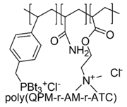 Polymers 12 01195 i012 Polymers 12 01195 i012