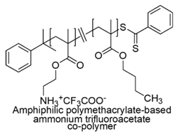 Polymers 12 01195 i018 Polymers 12 01195 i018