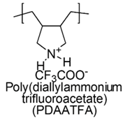 Polymers 12 01195 i024 Polymers 12 01195 i024