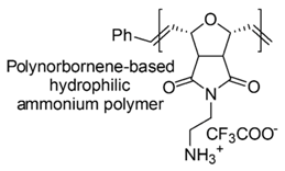 Polymers 12 01195 i027 Polymers 12 01195 i027
