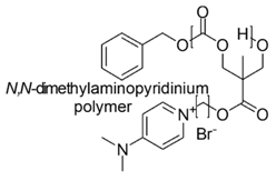 Polymers 12 01195 i032 Polymers 12 01195 i032