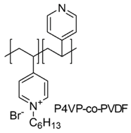 Polymers 12 01195 i034 Polymers 12 01195 i034
