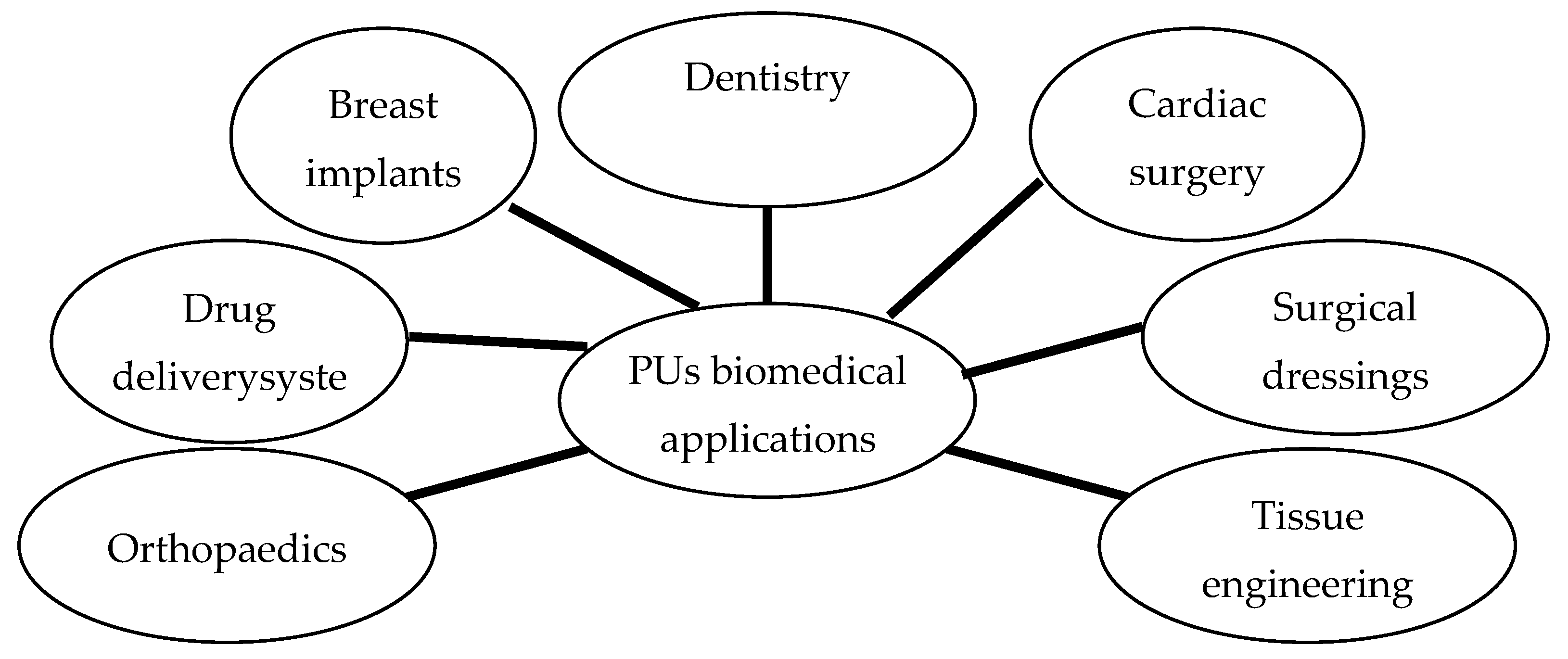 Polymers 12 01197 g002