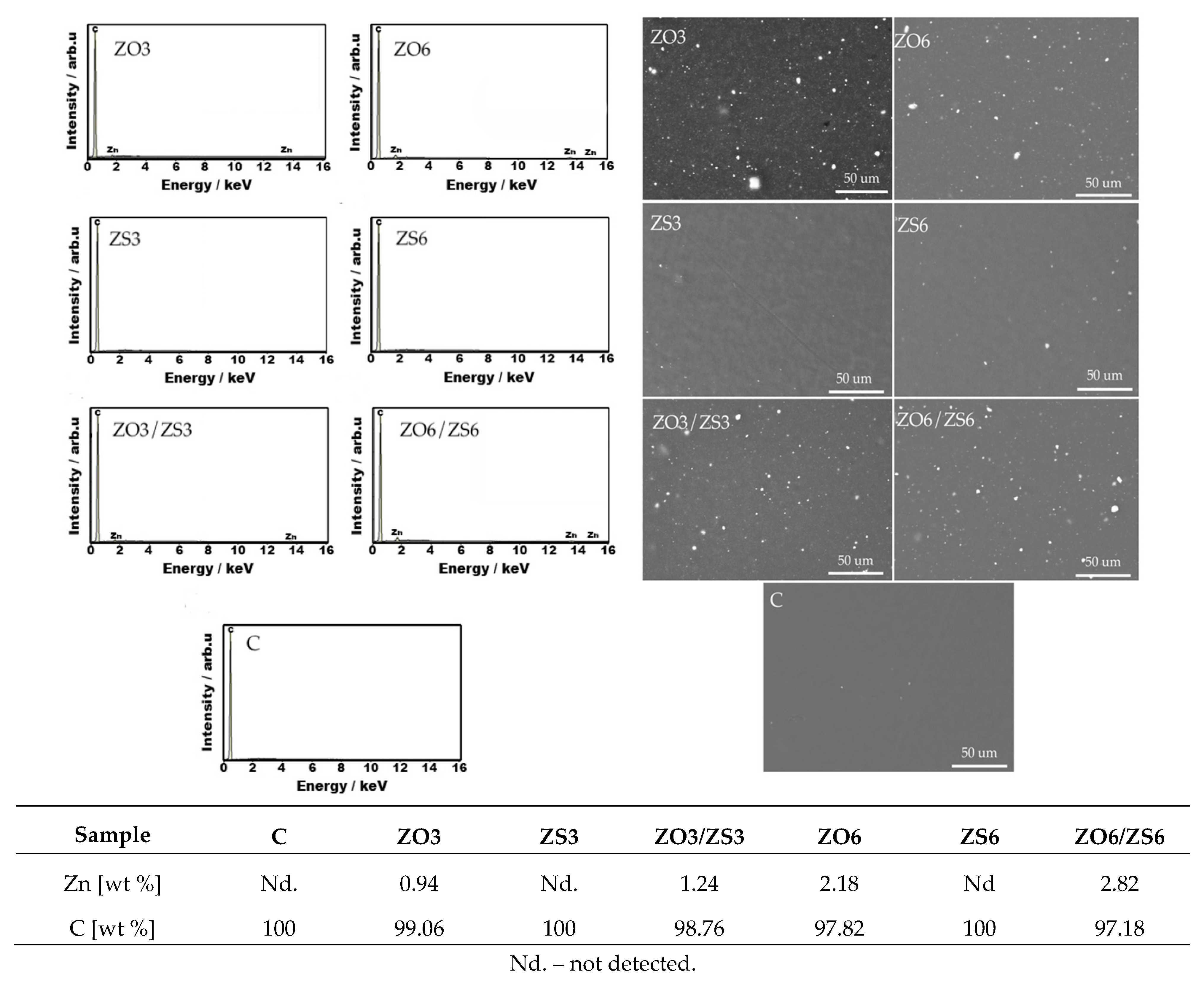Polymers 12 01198 g002