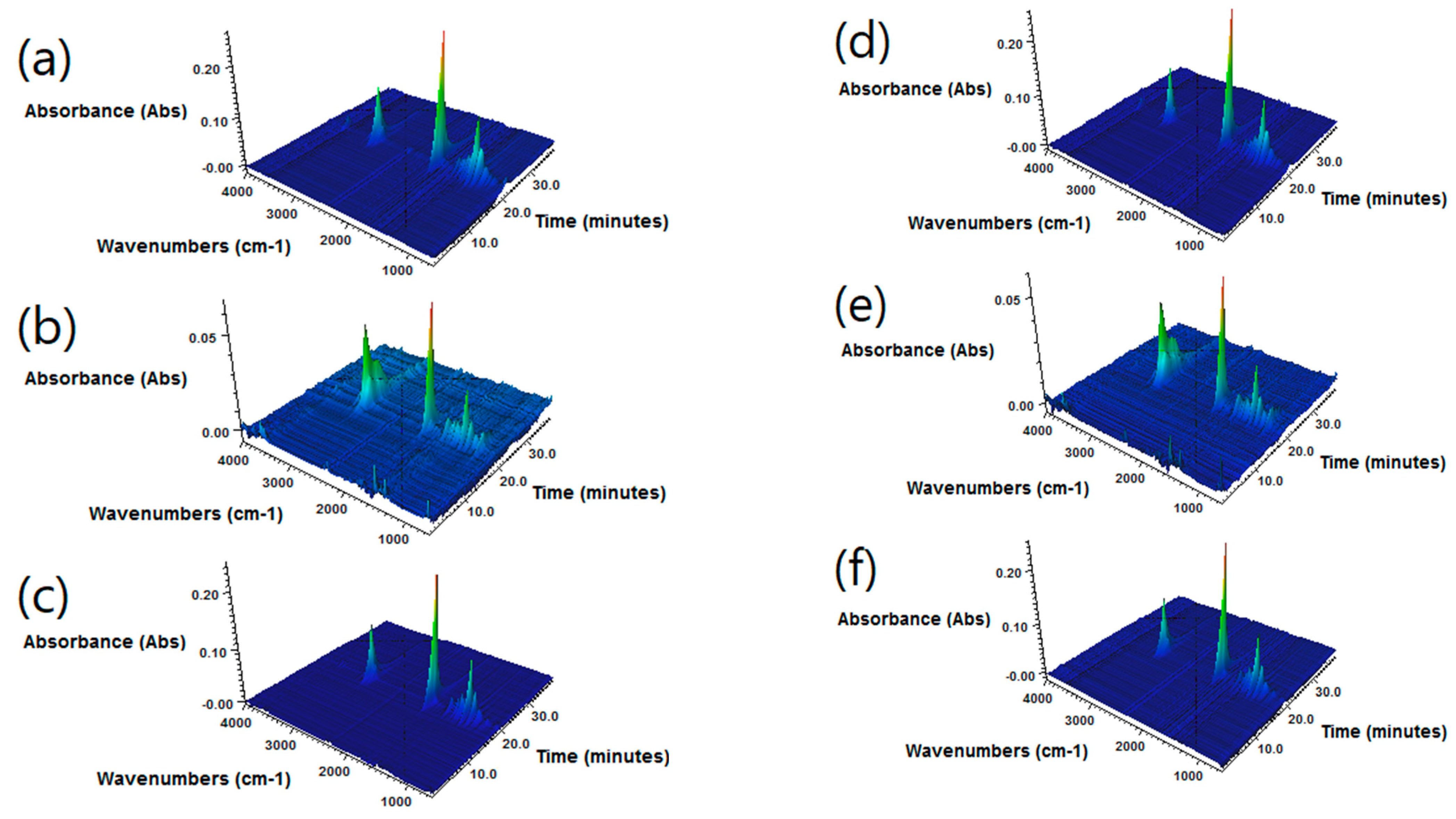 Polymers 12 01204 g008