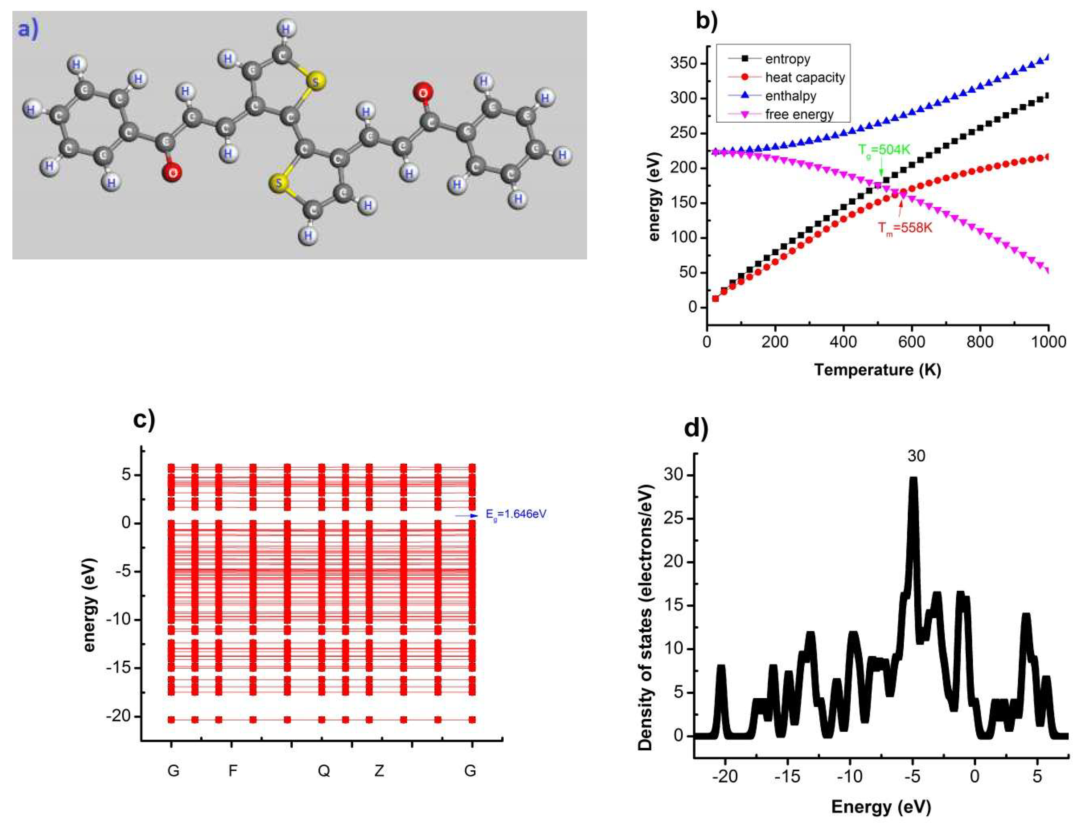 Polymers 12 01207 g002