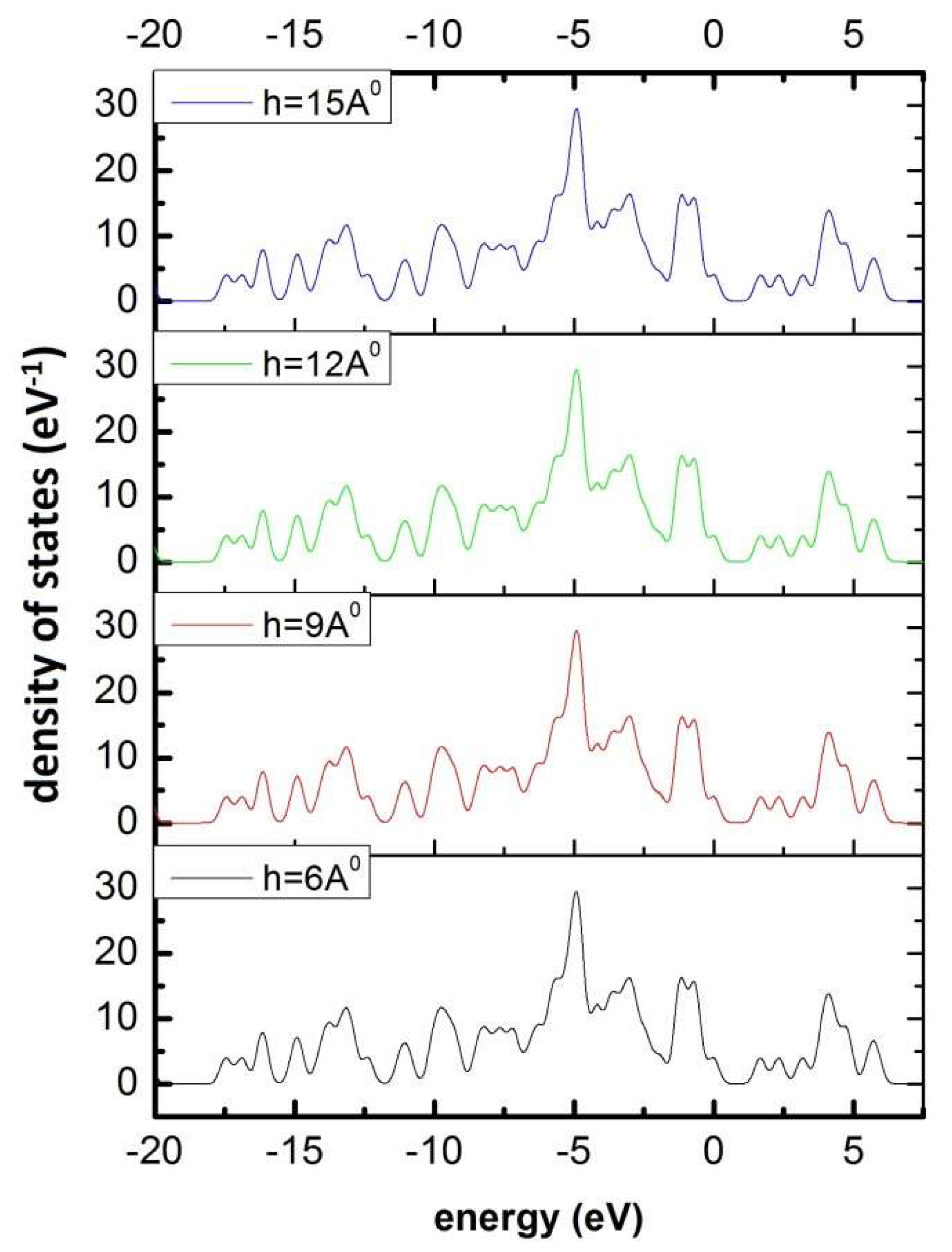 Polymers 12 01207 g003