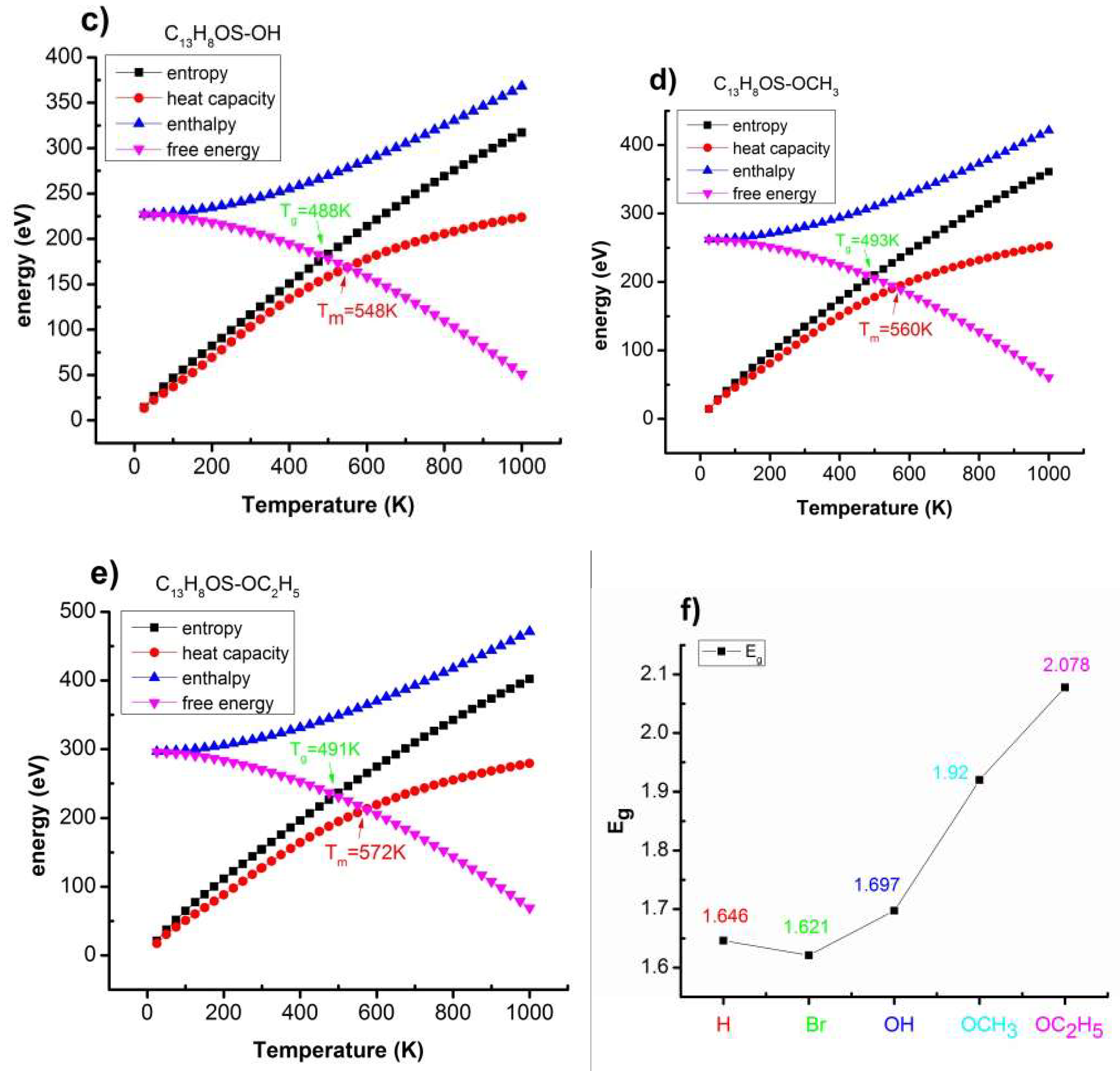 Polymers 12 01207 g004b