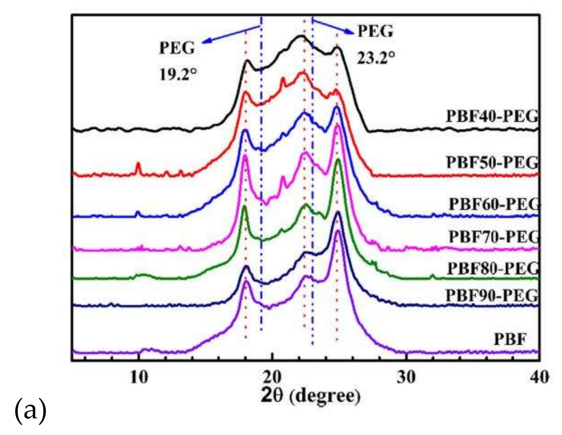 Polymers 12 01209 g005a