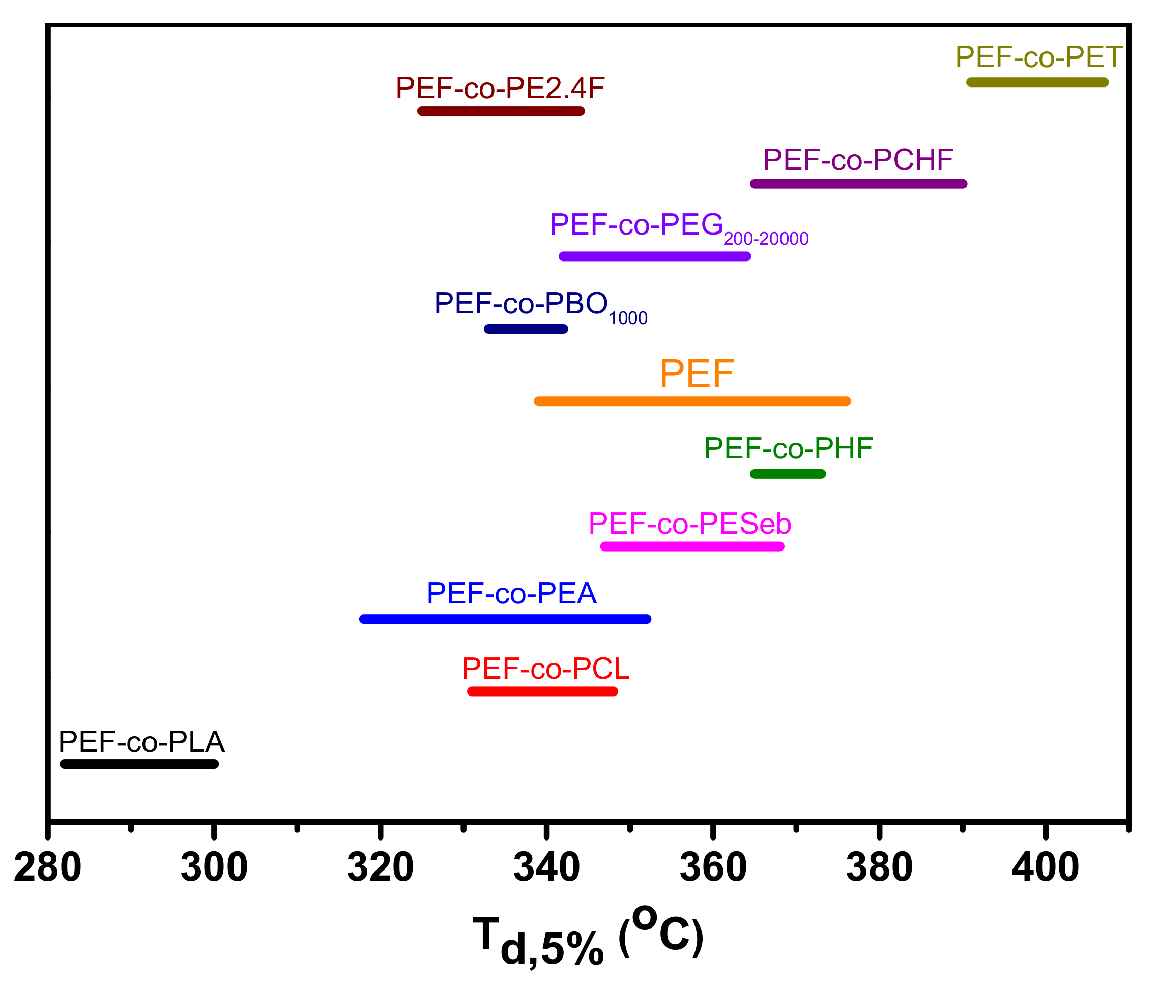 Polymers 12 01209 g010