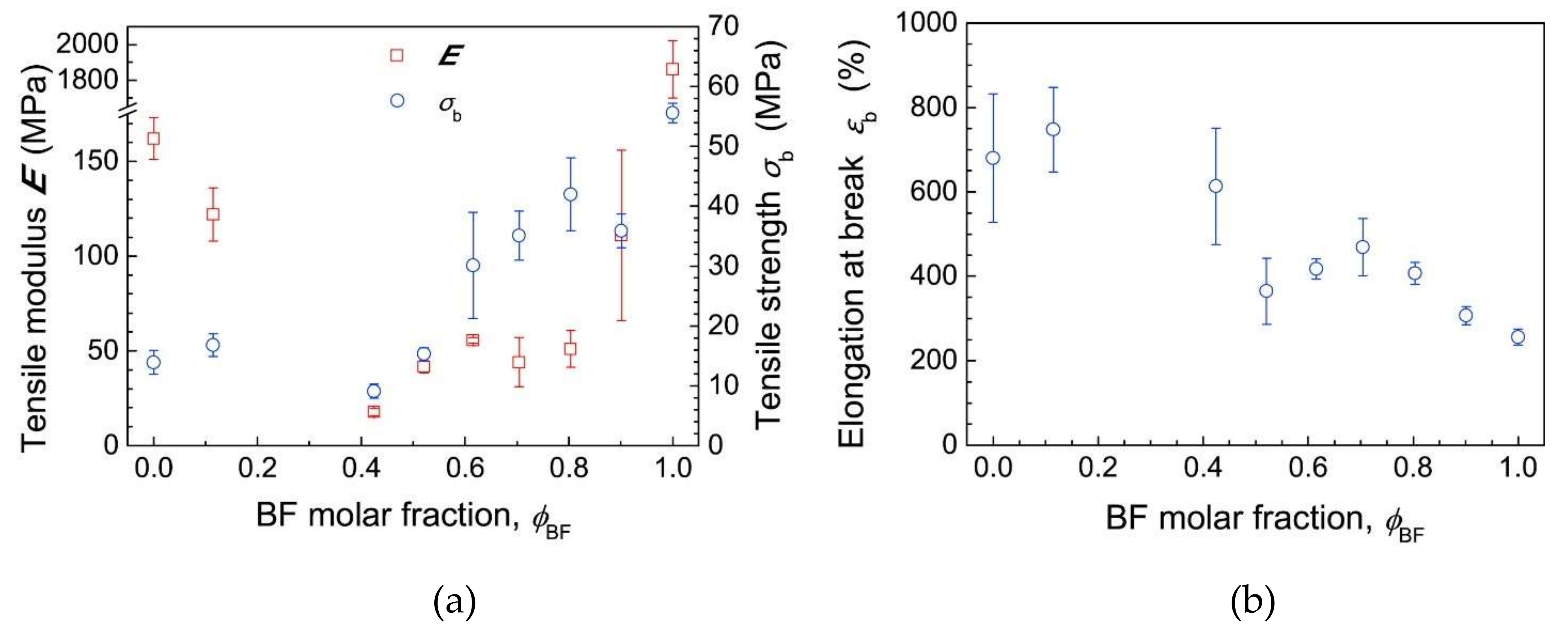 Polymers 12 01209 g014