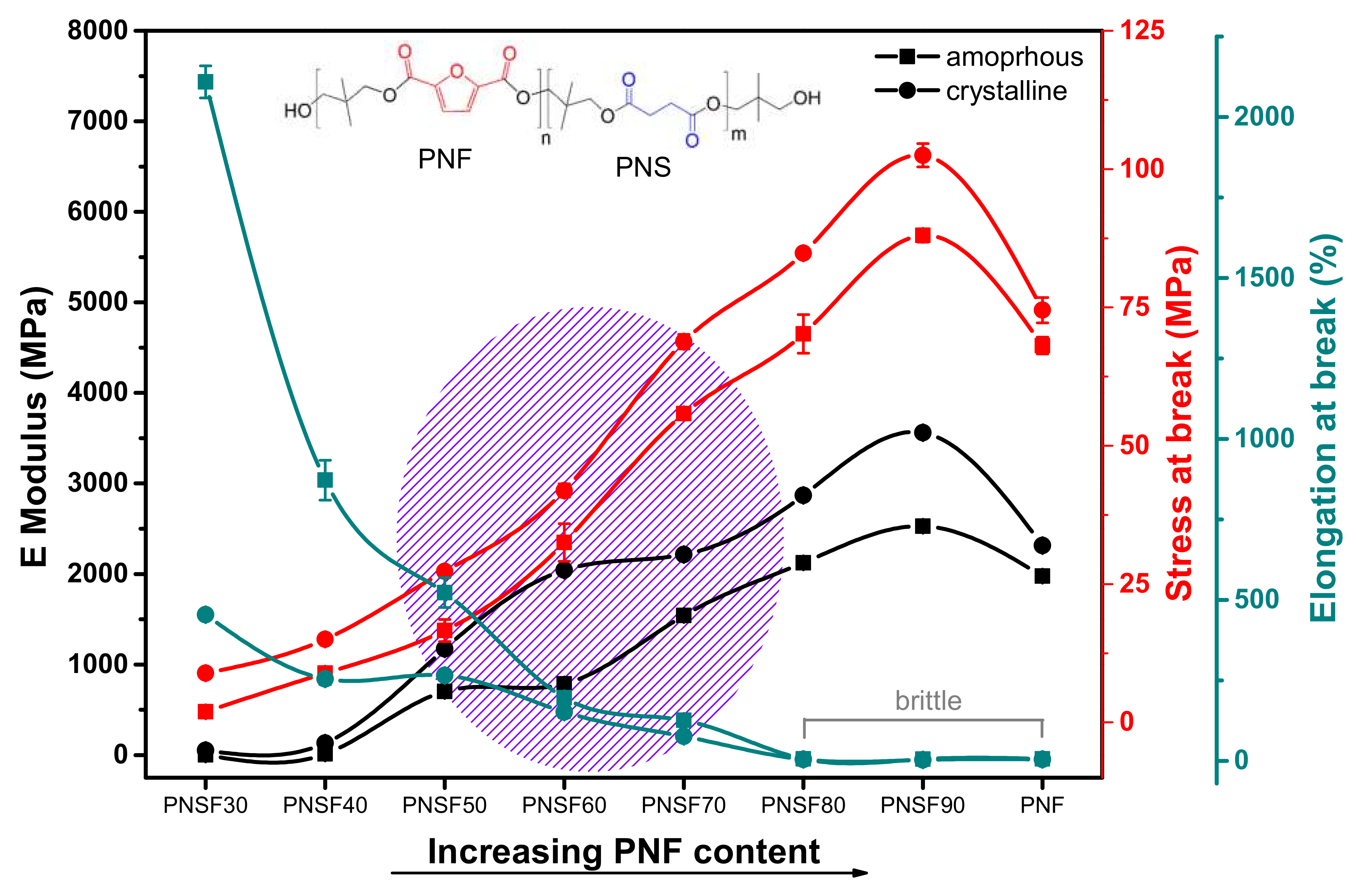 Polymers 12 01209 g015