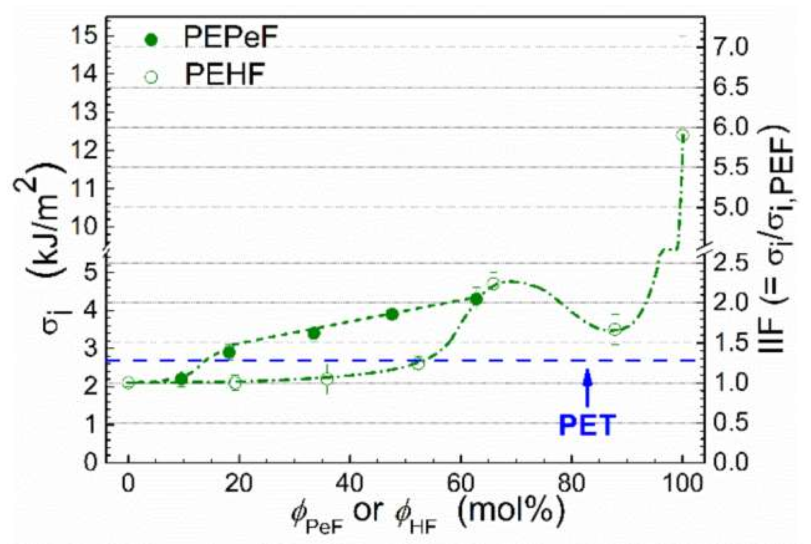 Polymers 12 01209 g016