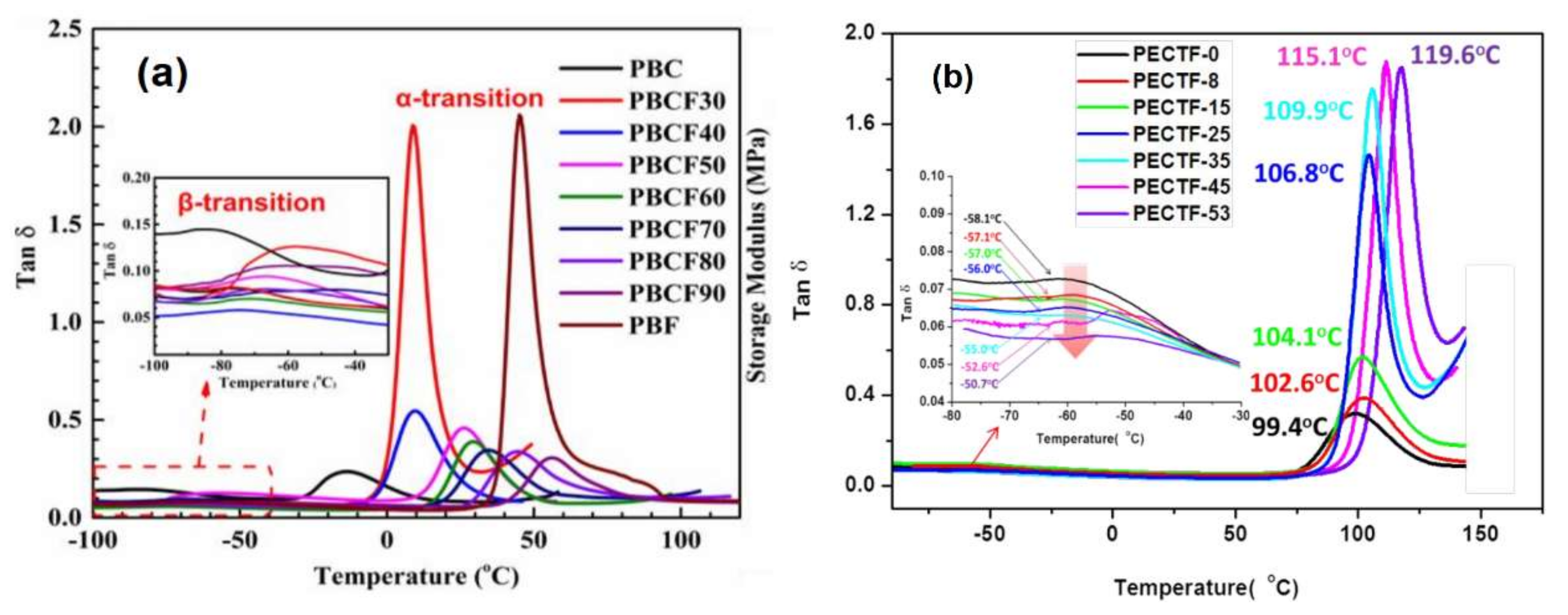 Polymers 12 01209 g020