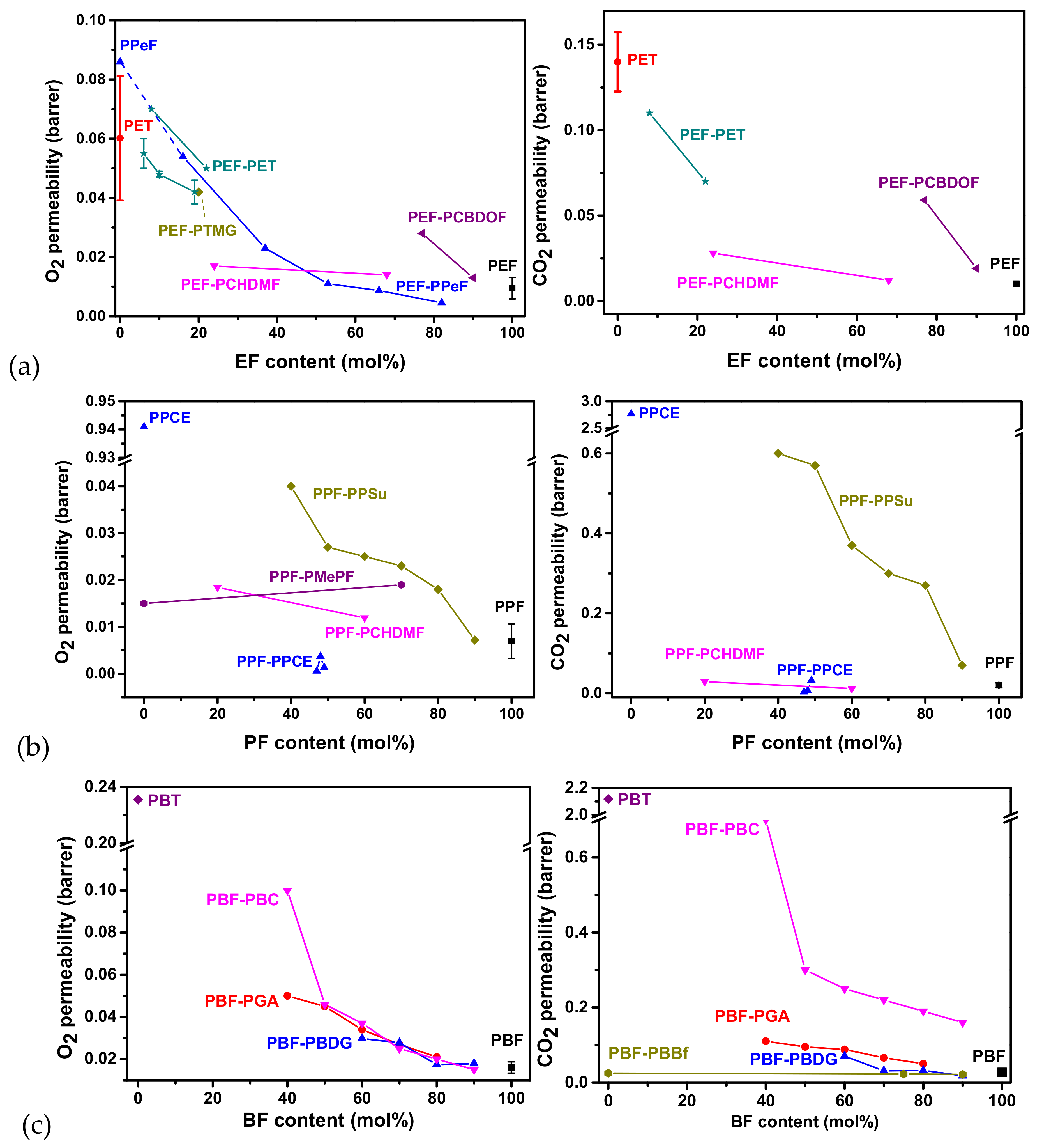 Polymers 12 01209 g021