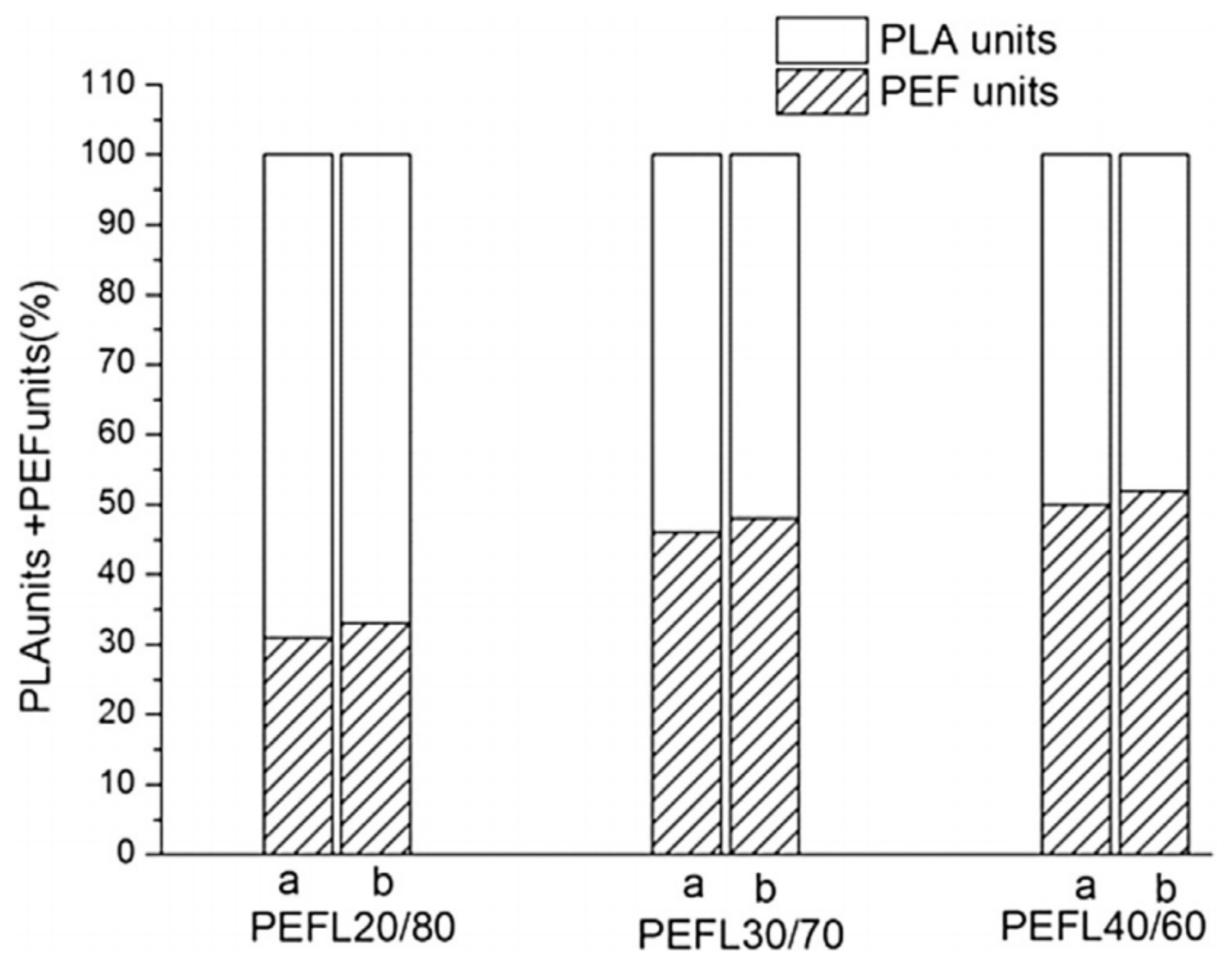 Polymers 12 01209 g023