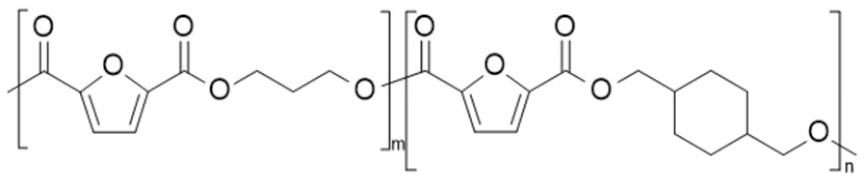 Polymers 12 01209 i020