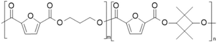 Polymers 12 01209 i021