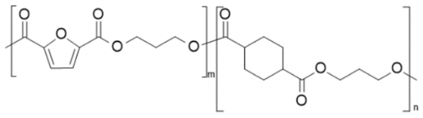 Polymers 12 01209 i023