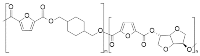 Polymers 12 01209 i052