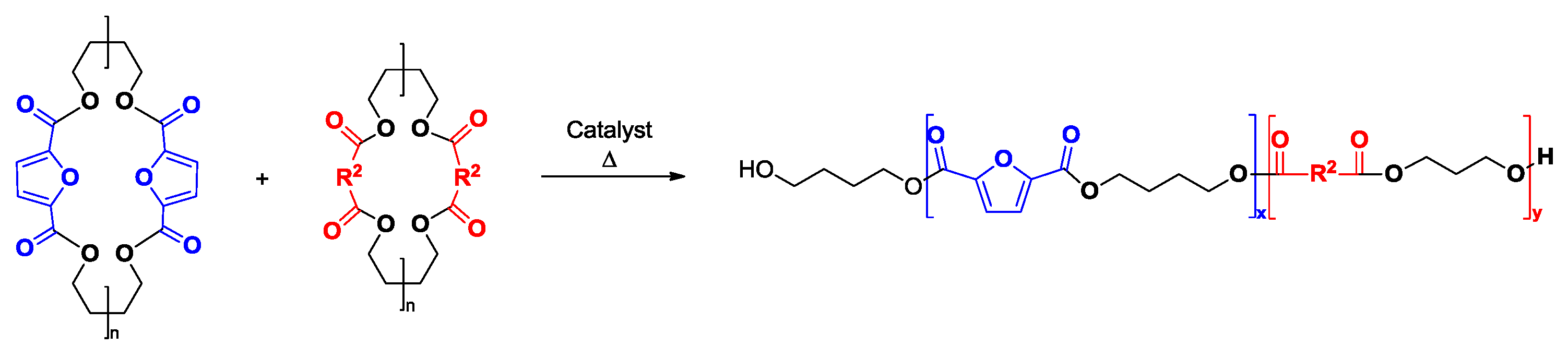 Polymers 12 01209 sch002